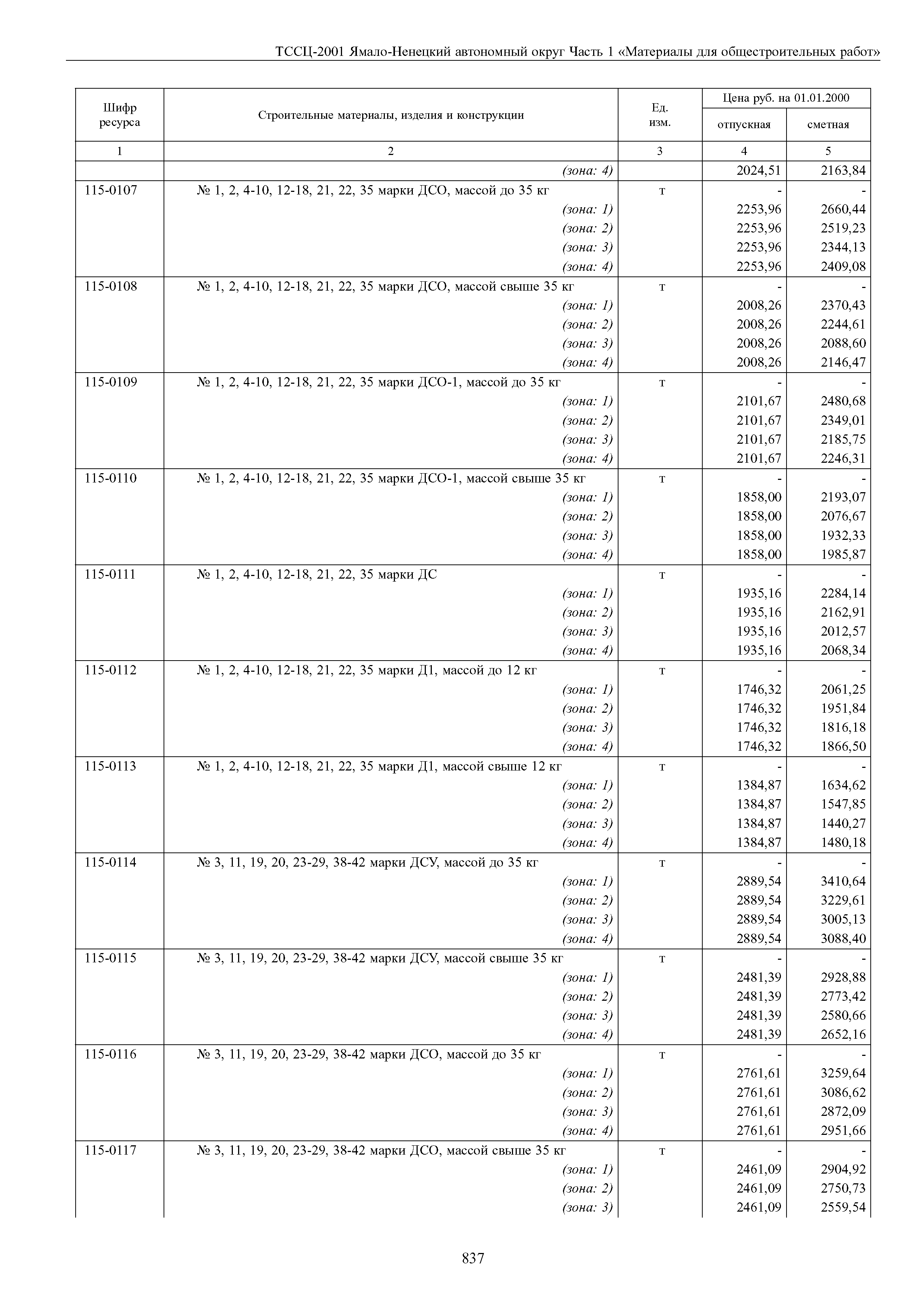 ТССЦ Ямало-Ненецкий автономный округ 01-2001