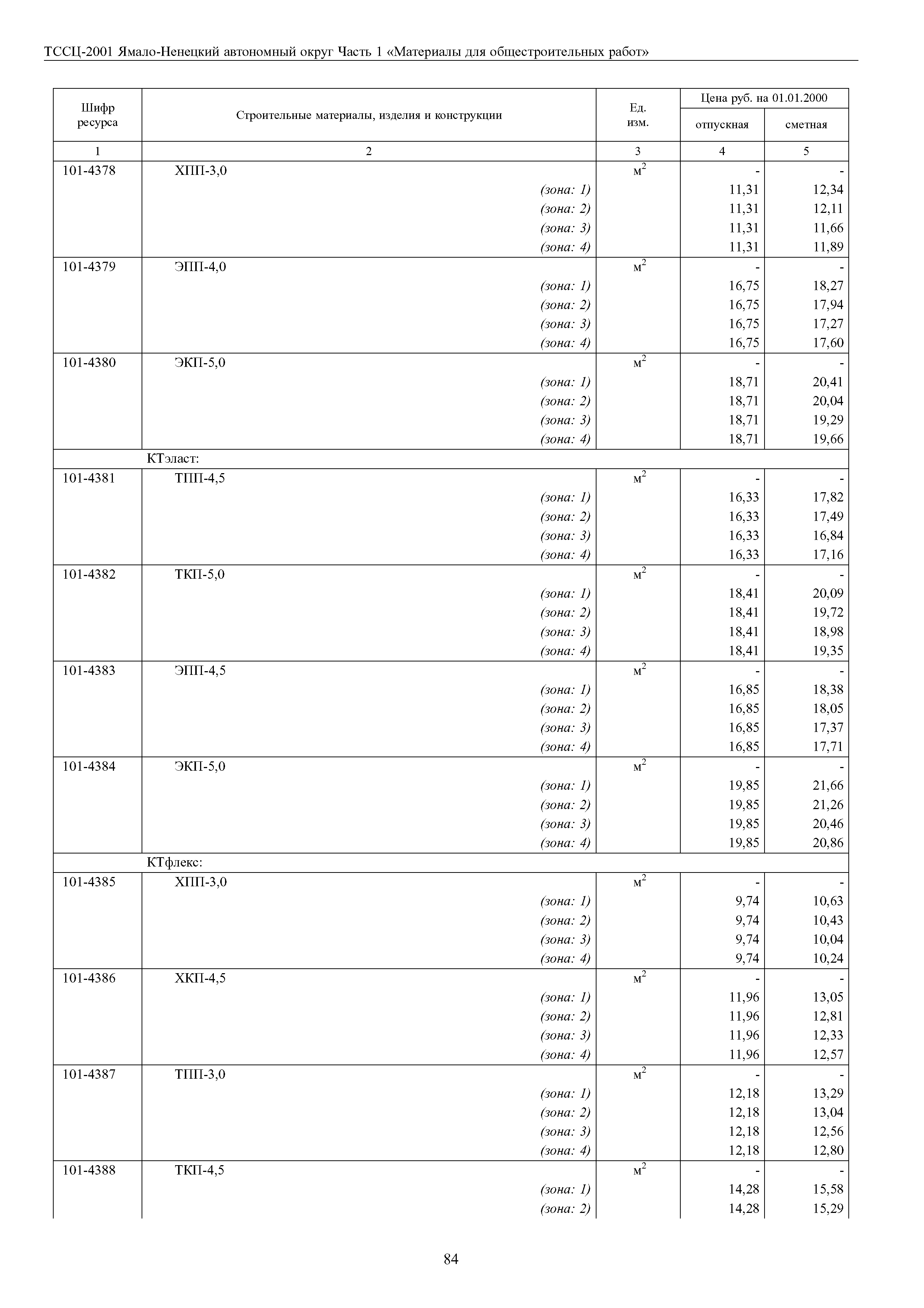 ТССЦ Ямало-Ненецкий автономный округ 01-2001