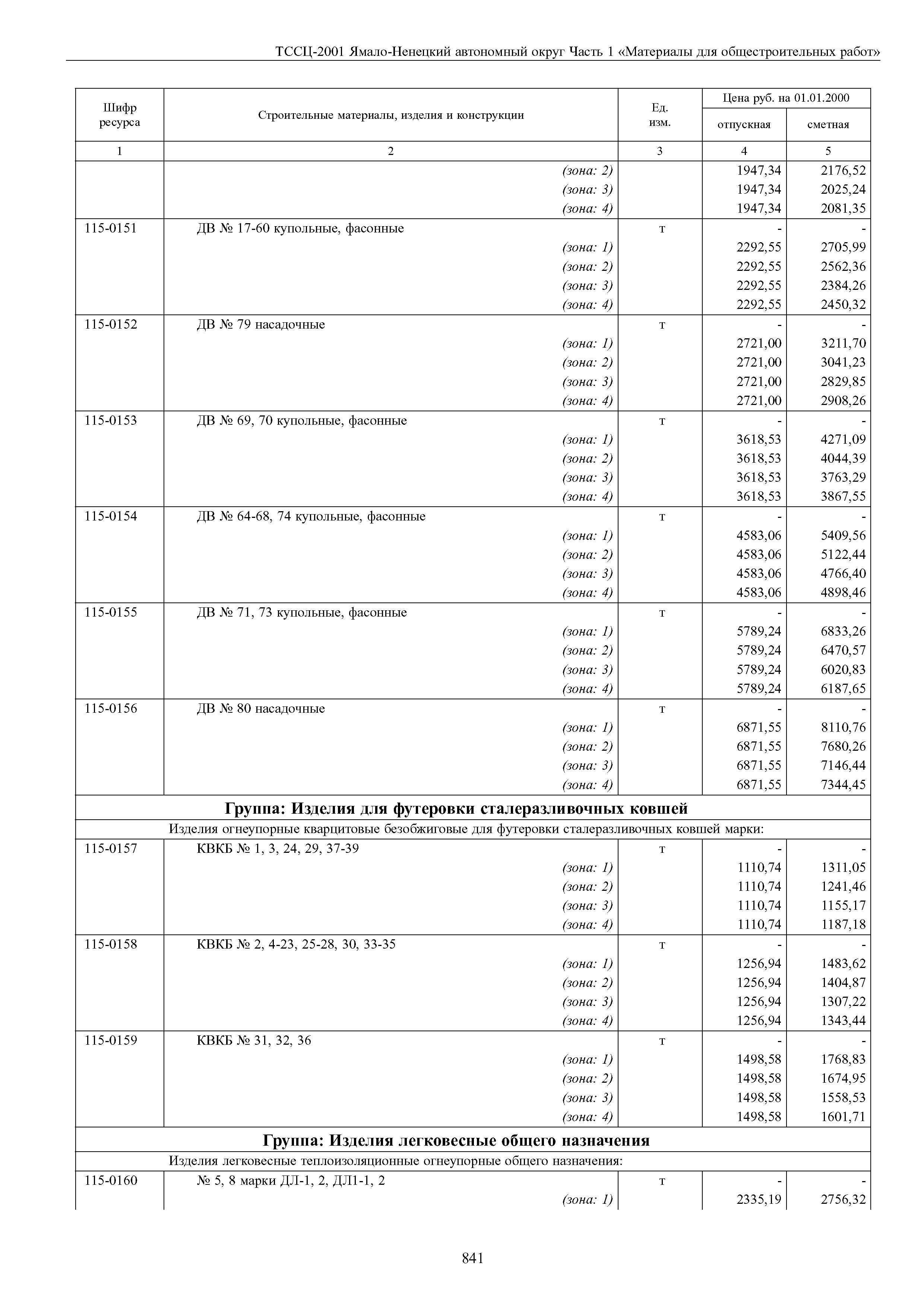 ТССЦ Ямало-Ненецкий автономный округ 01-2001