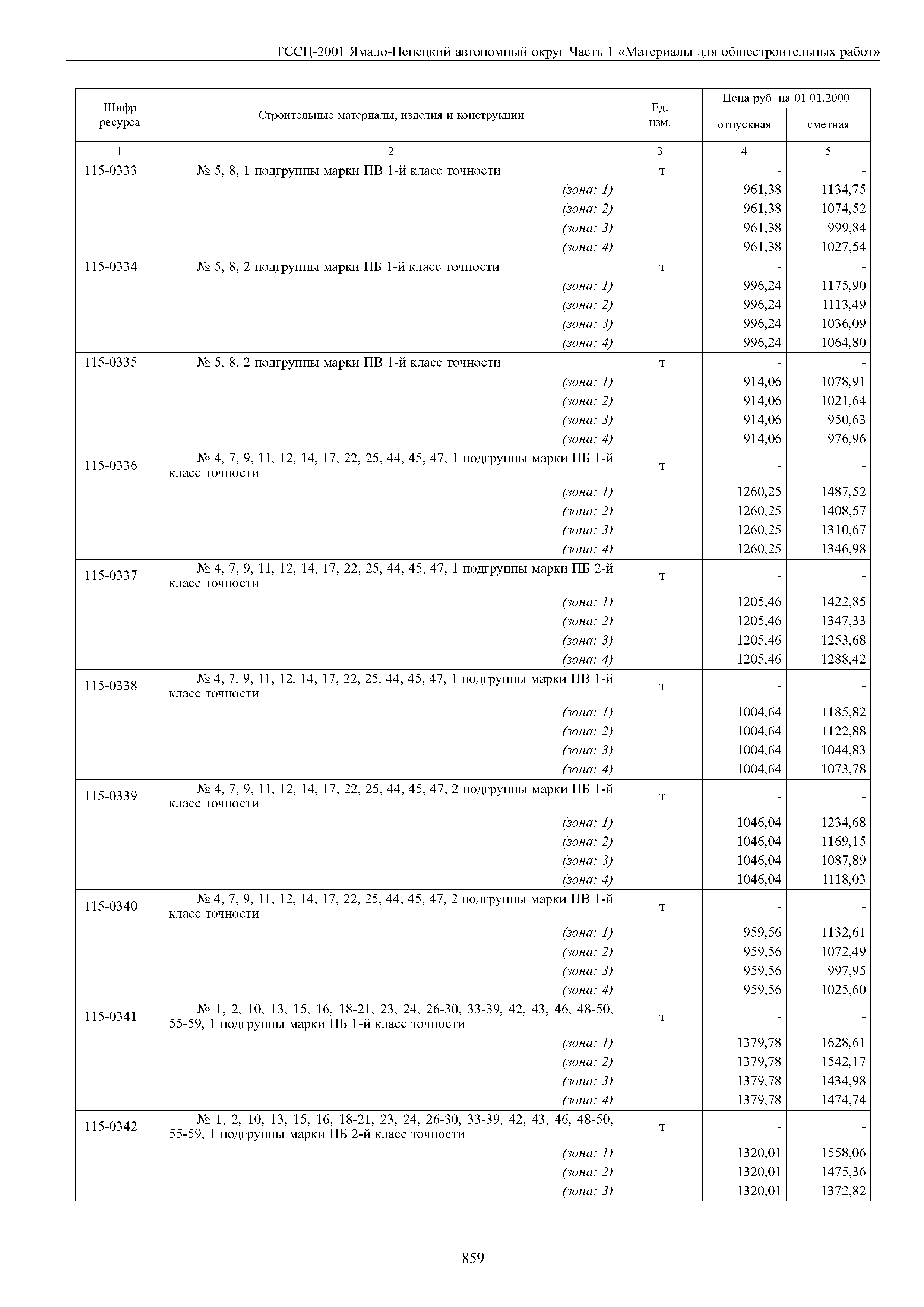 ТССЦ Ямало-Ненецкий автономный округ 01-2001