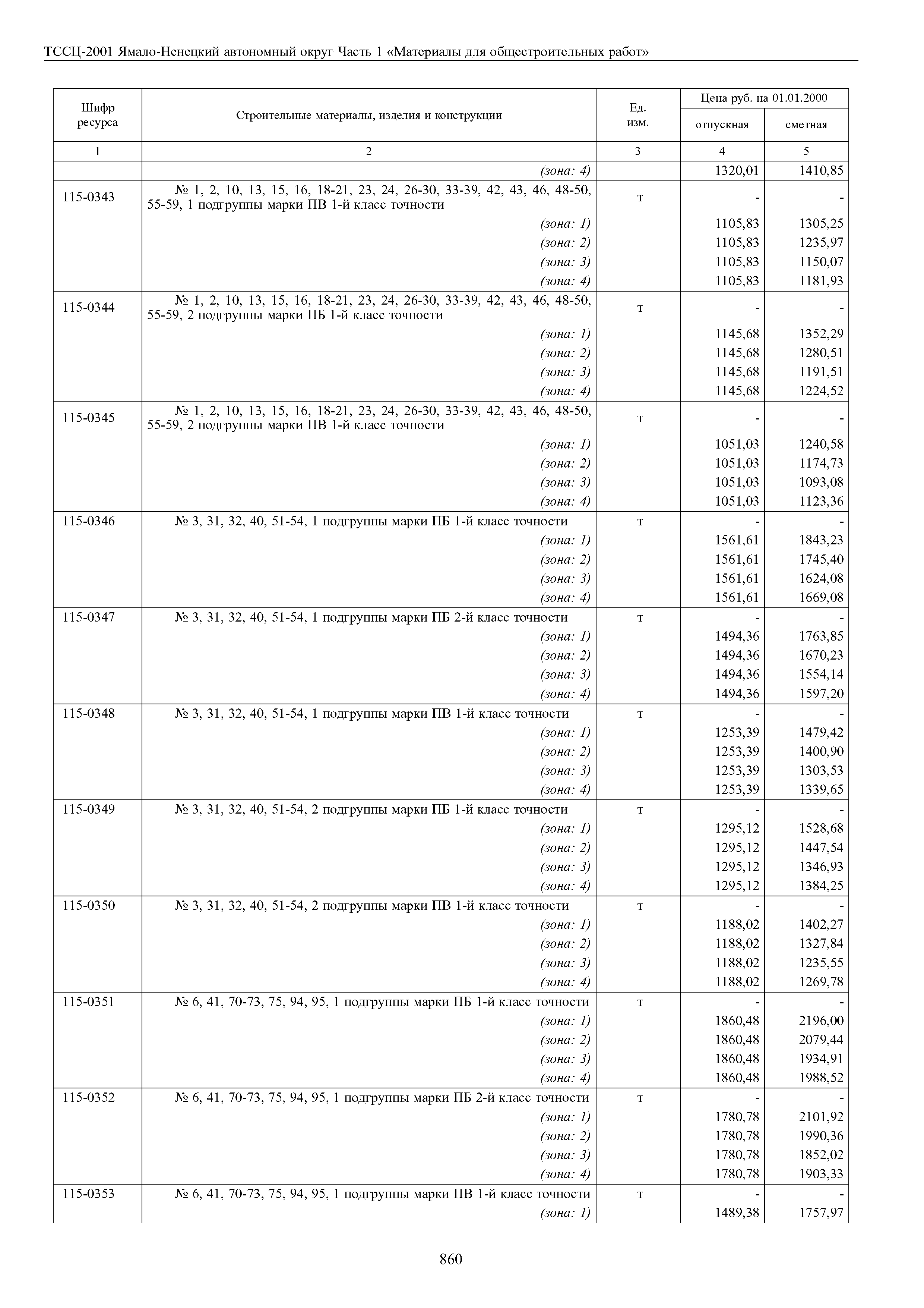 ТССЦ Ямало-Ненецкий автономный округ 01-2001