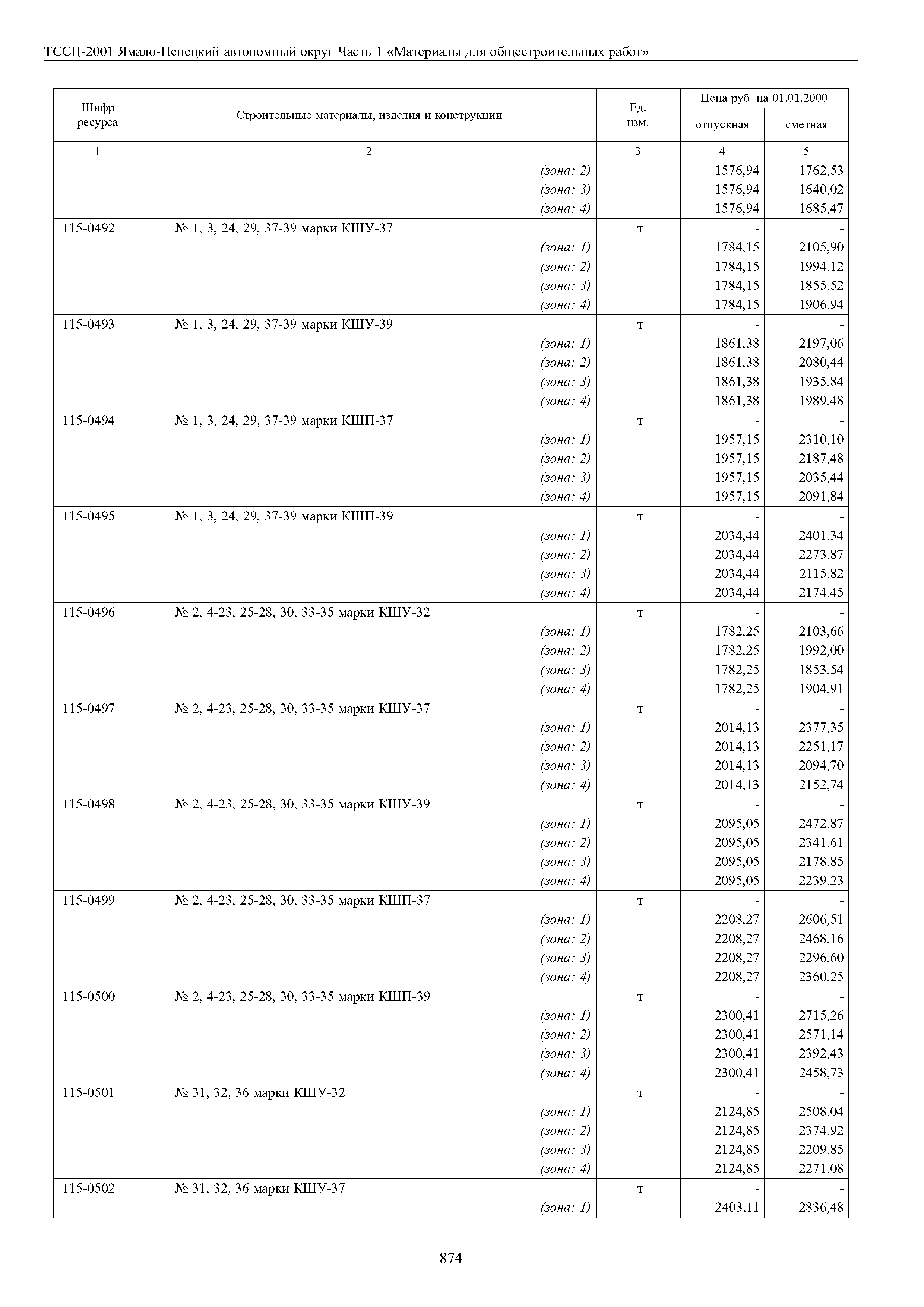 ТССЦ Ямало-Ненецкий автономный округ 01-2001