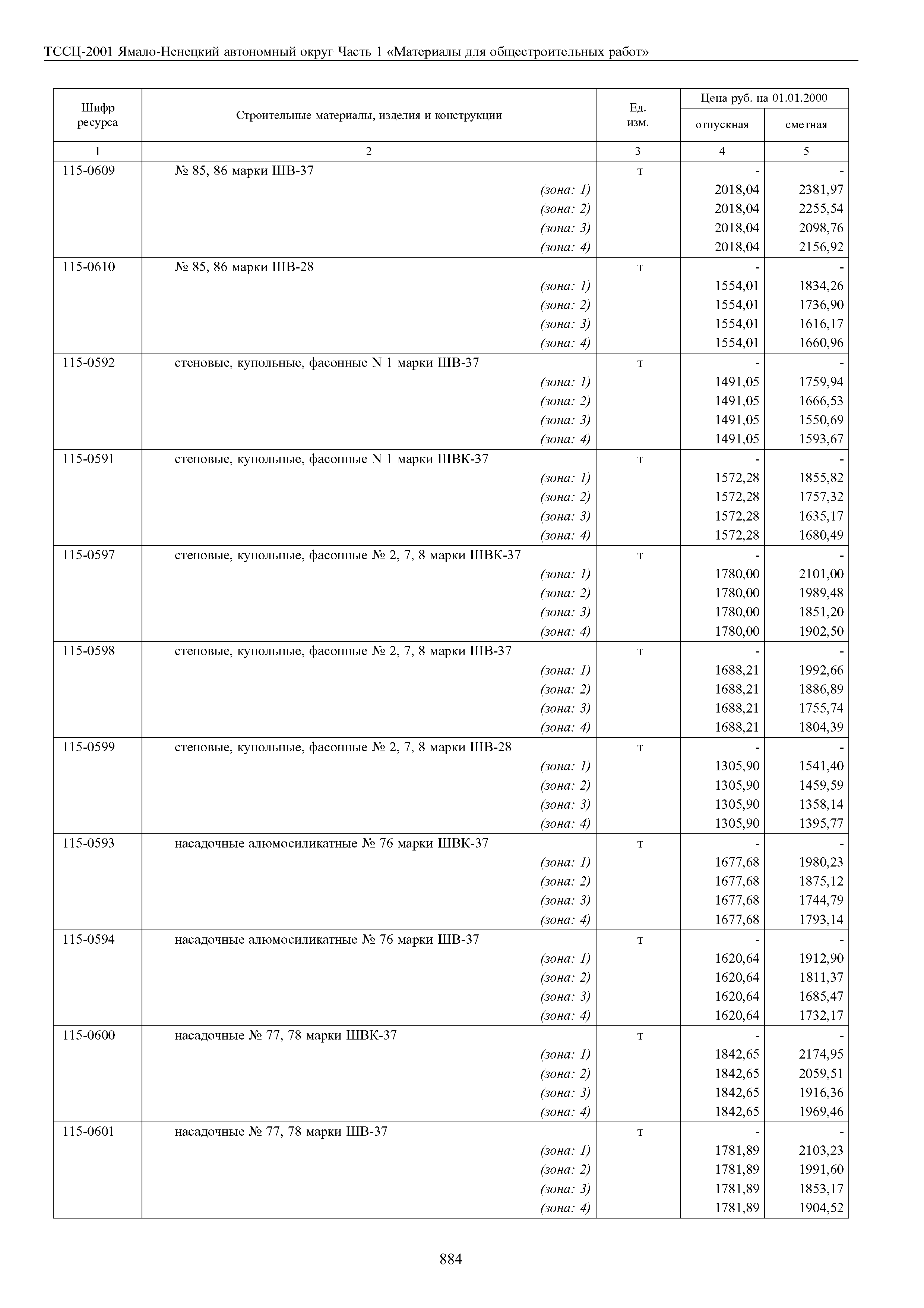 ТССЦ Ямало-Ненецкий автономный округ 01-2001