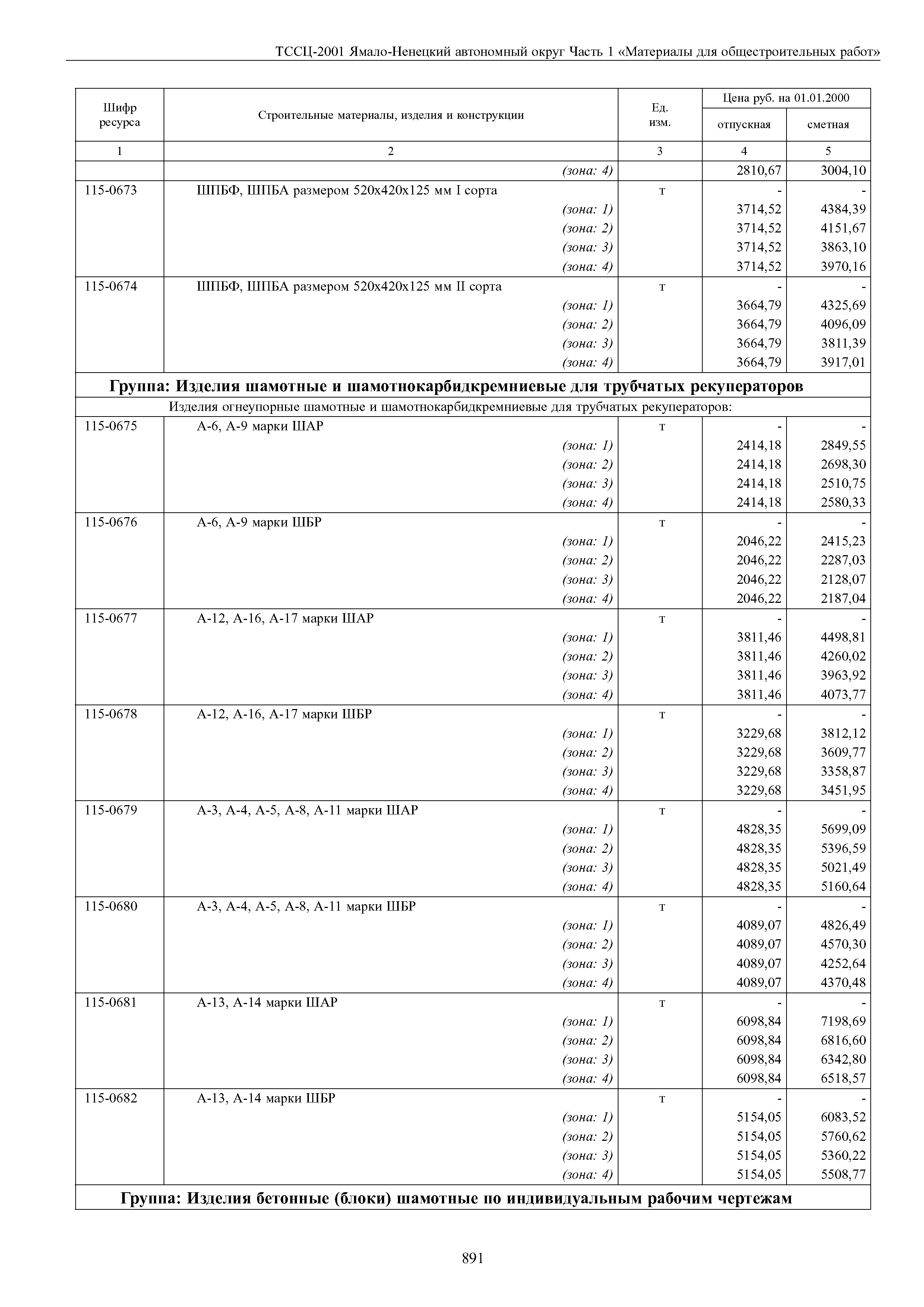 ТССЦ Ямало-Ненецкий автономный округ 01-2001