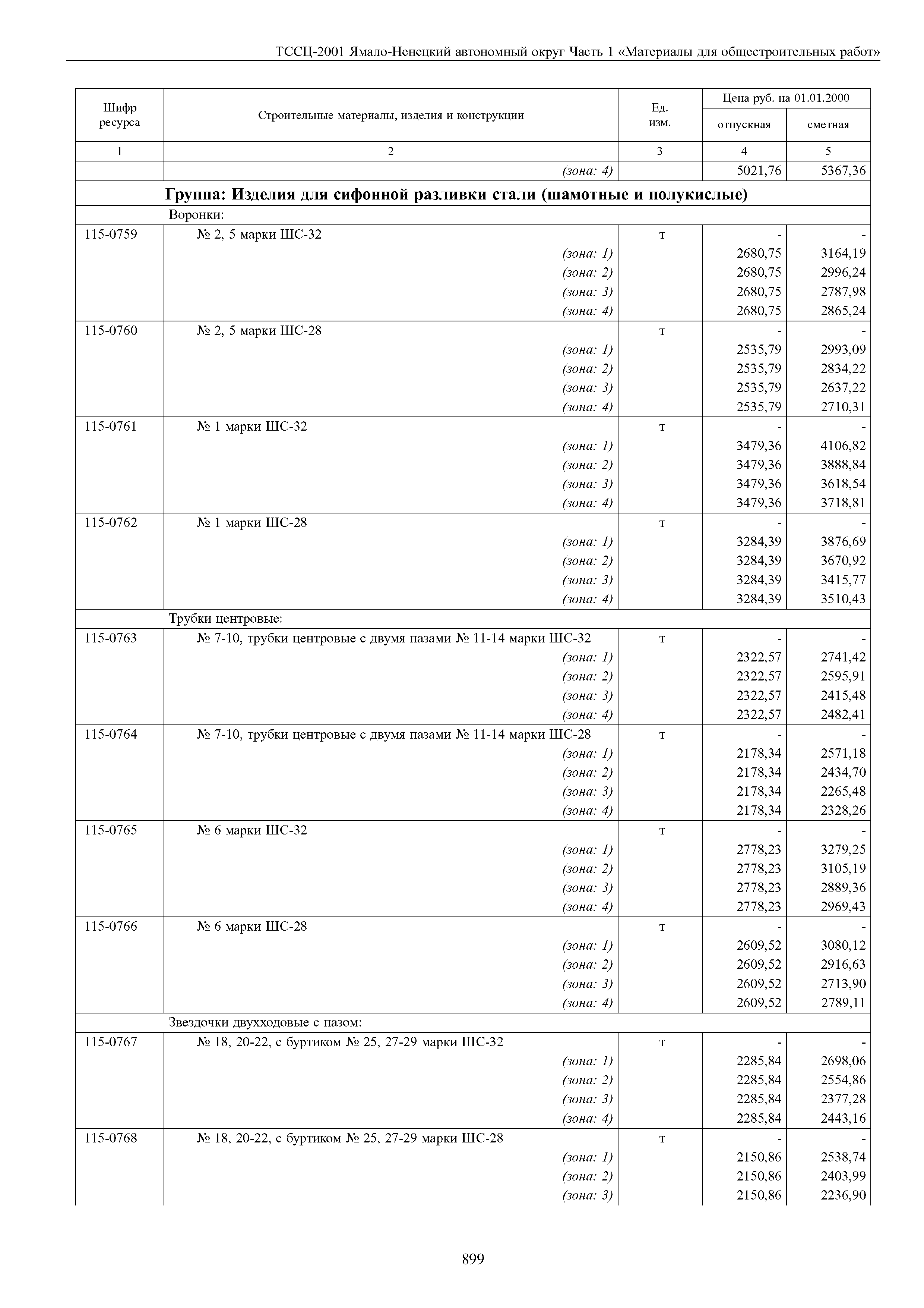 ТССЦ Ямало-Ненецкий автономный округ 01-2001