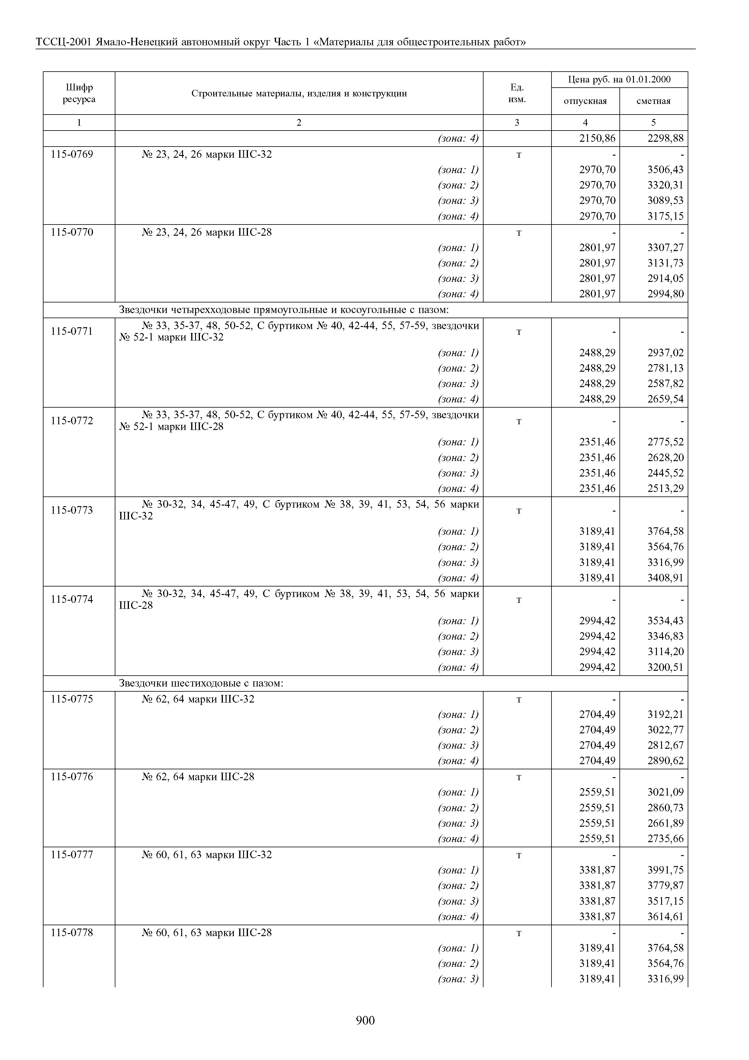 ТССЦ Ямало-Ненецкий автономный округ 01-2001