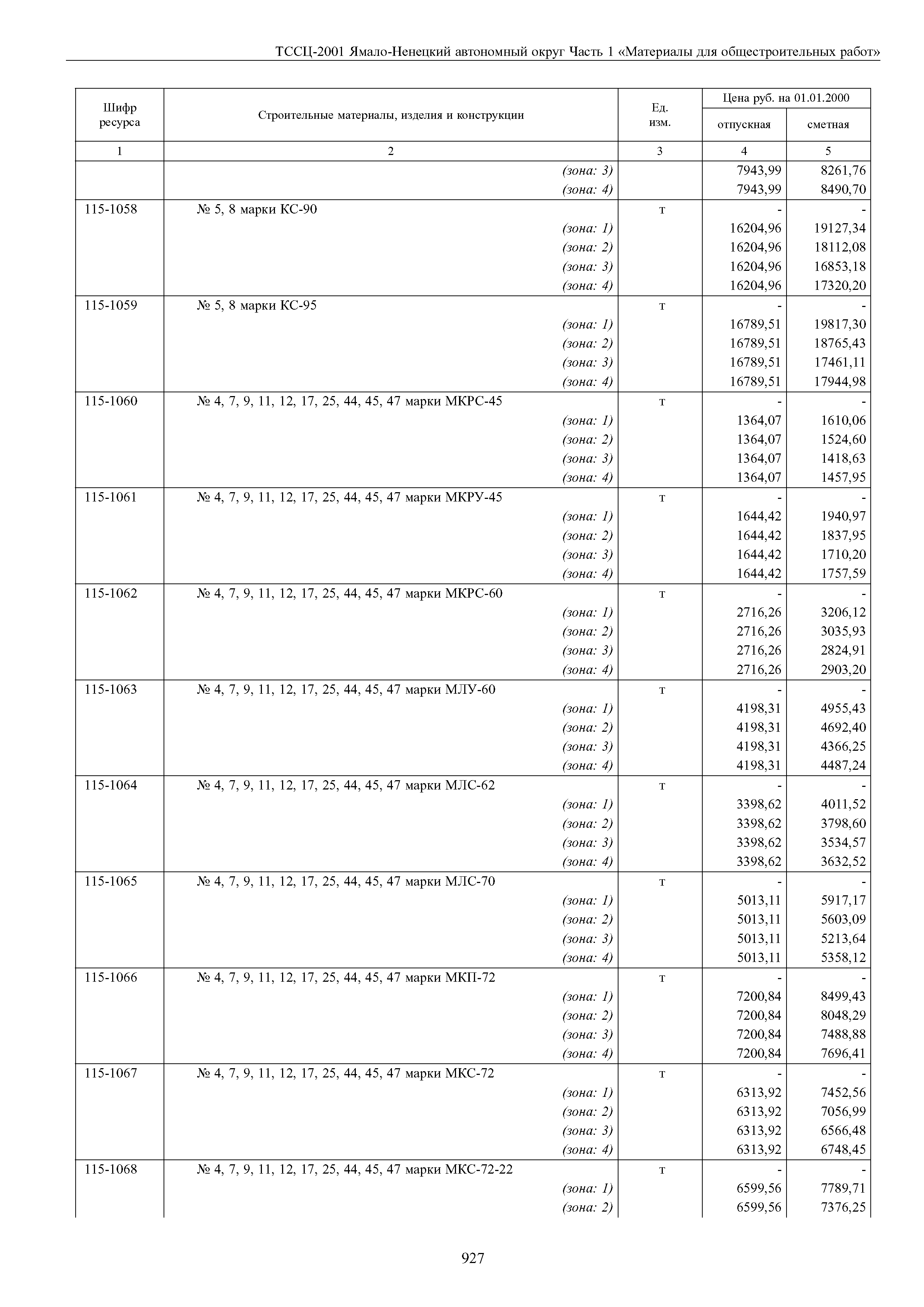 ТССЦ Ямало-Ненецкий автономный округ 01-2001