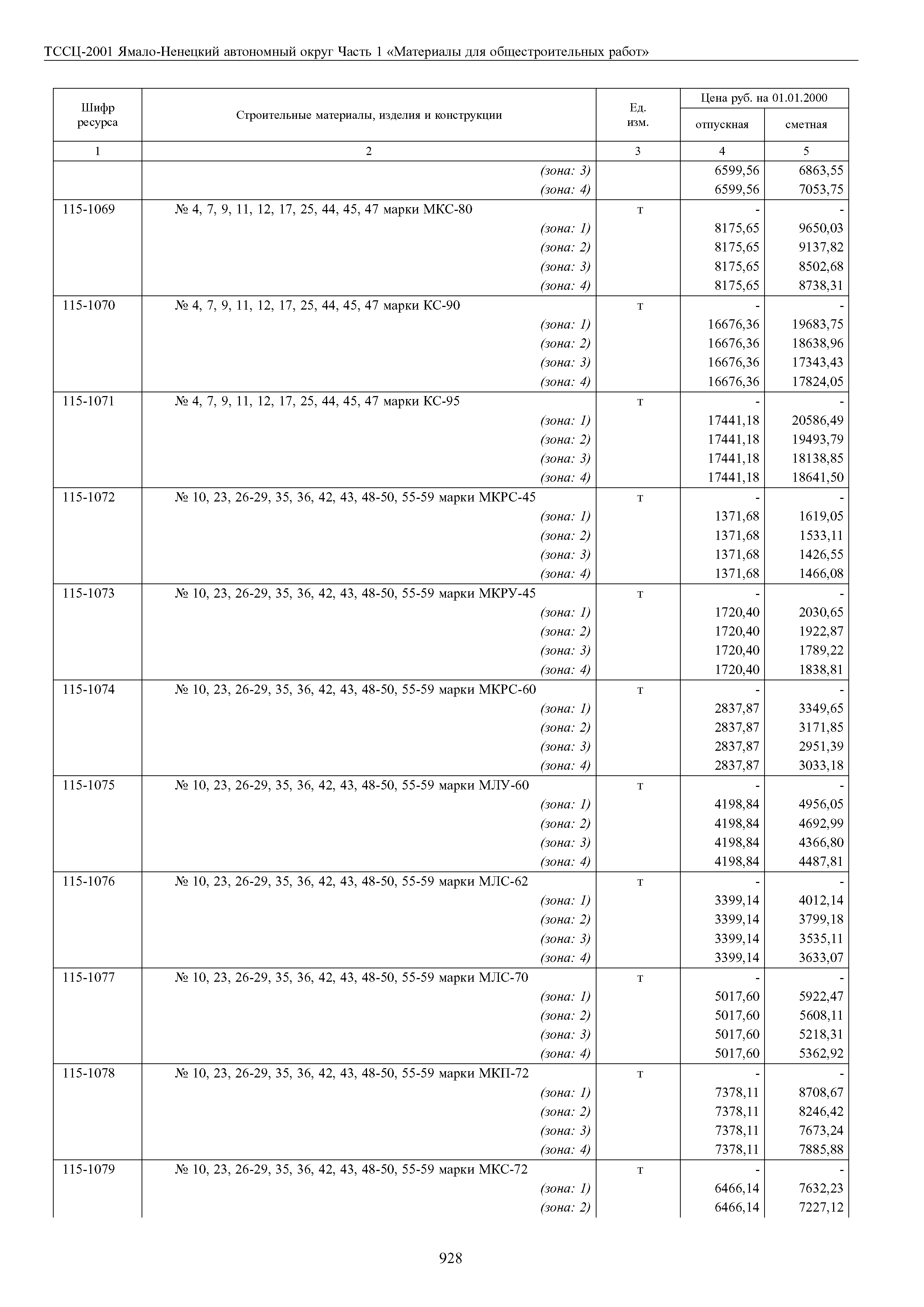 ТССЦ Ямало-Ненецкий автономный округ 01-2001