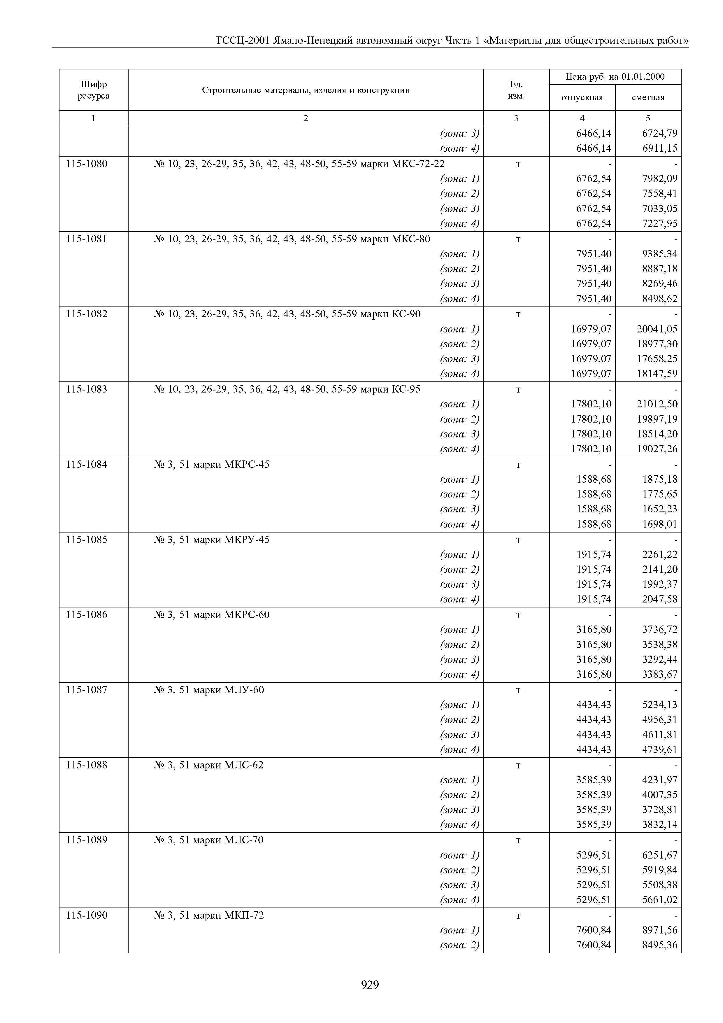 ТССЦ Ямало-Ненецкий автономный округ 01-2001