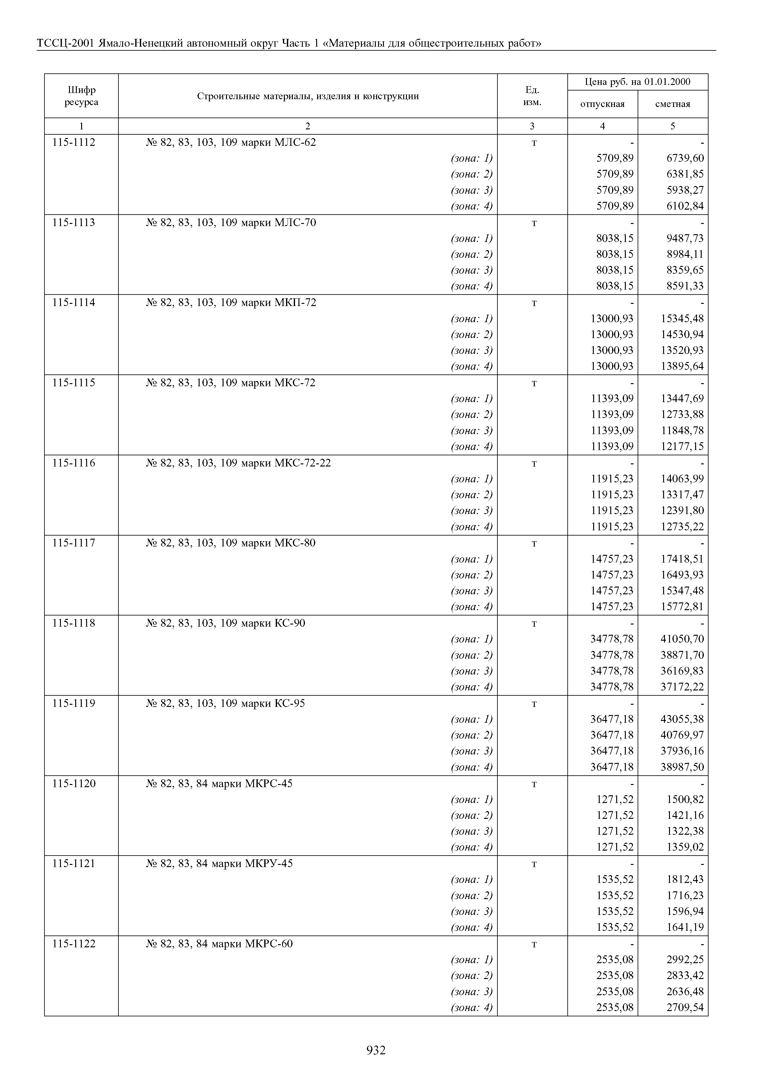 ТССЦ Ямало-Ненецкий автономный округ 01-2001