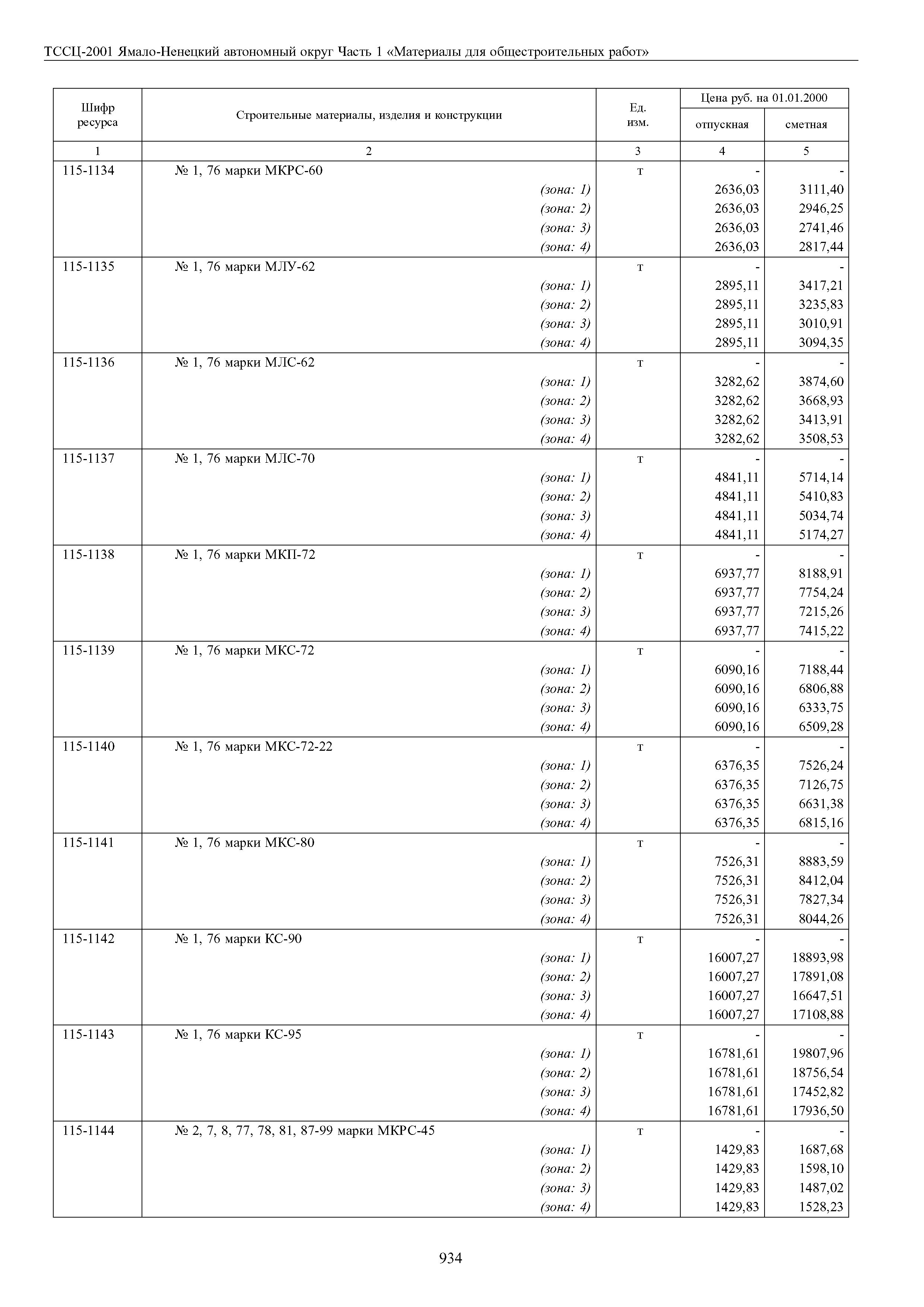 ТССЦ Ямало-Ненецкий автономный округ 01-2001