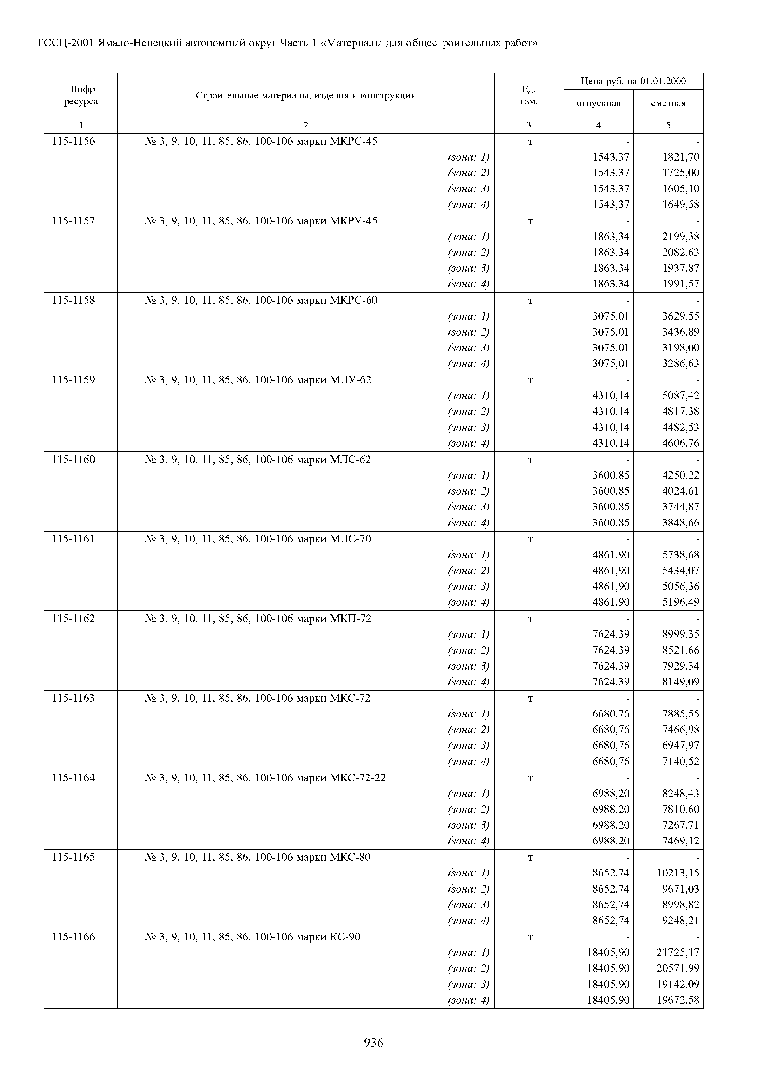 ТССЦ Ямало-Ненецкий автономный округ 01-2001