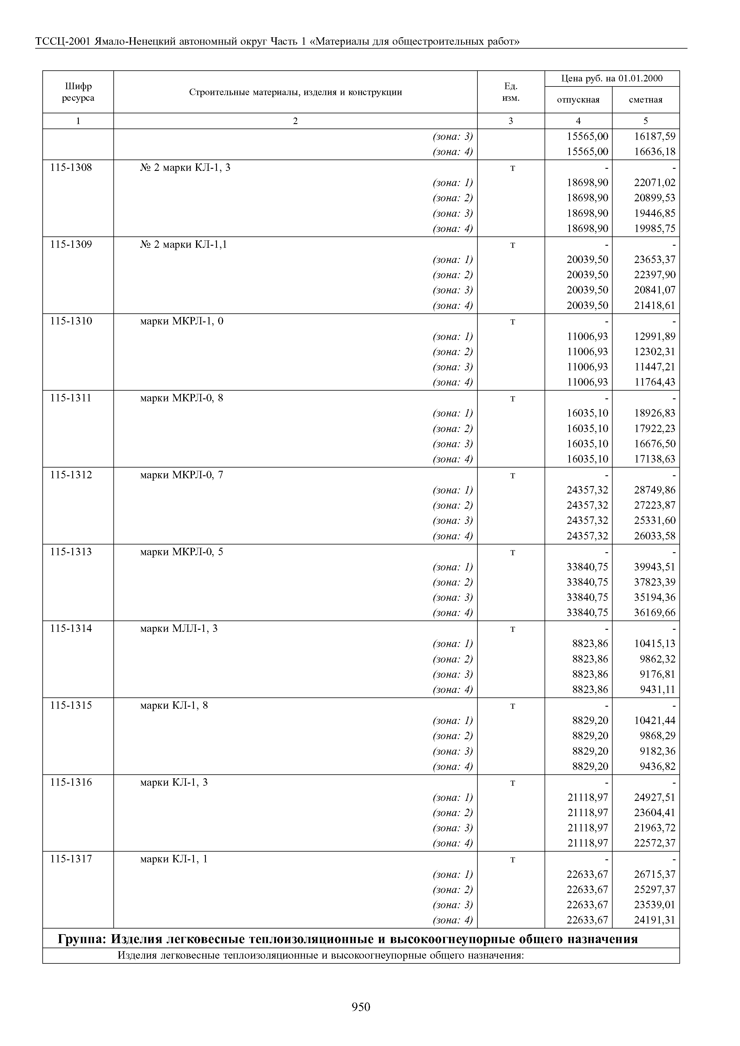 ТССЦ Ямало-Ненецкий автономный округ 01-2001