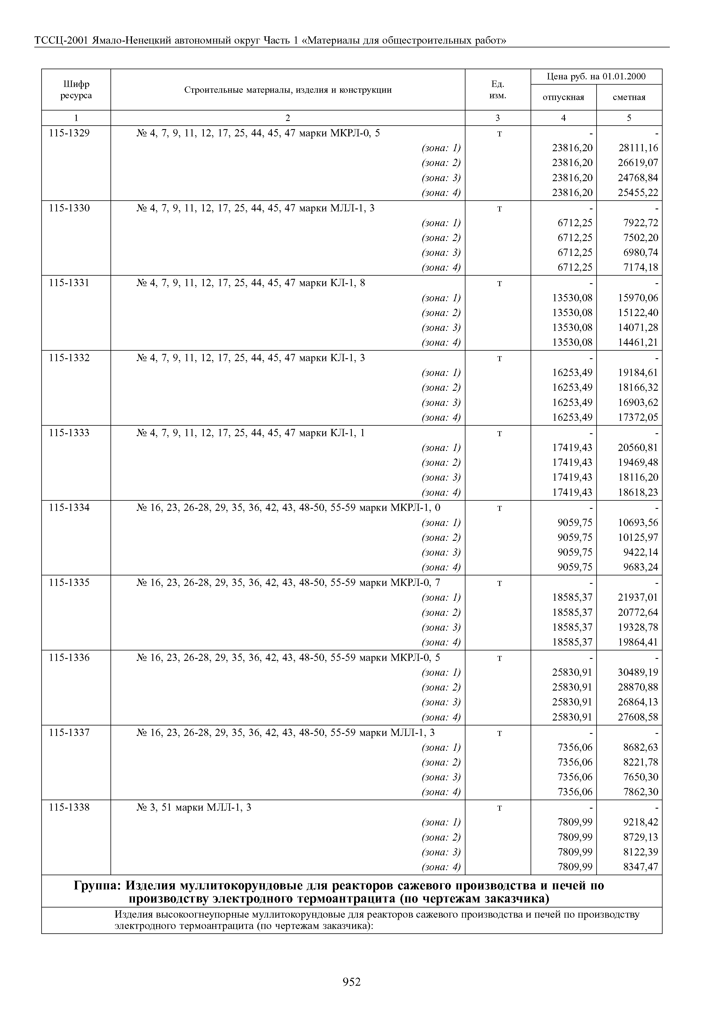 ТССЦ Ямало-Ненецкий автономный округ 01-2001