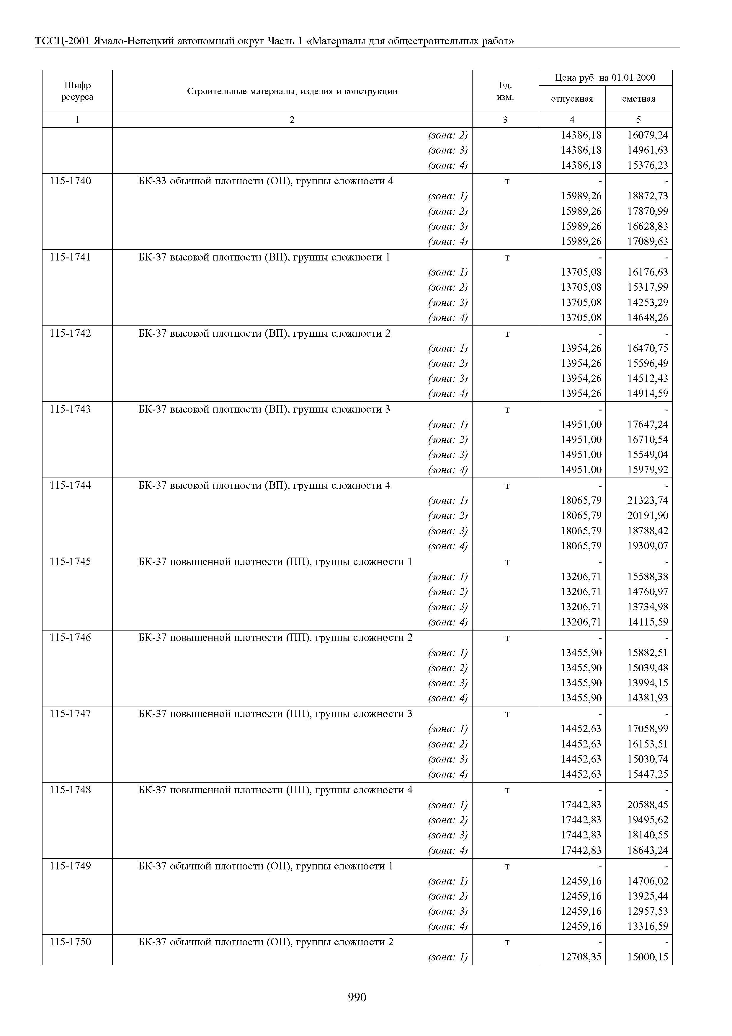 ТССЦ Ямало-Ненецкий автономный округ 01-2001