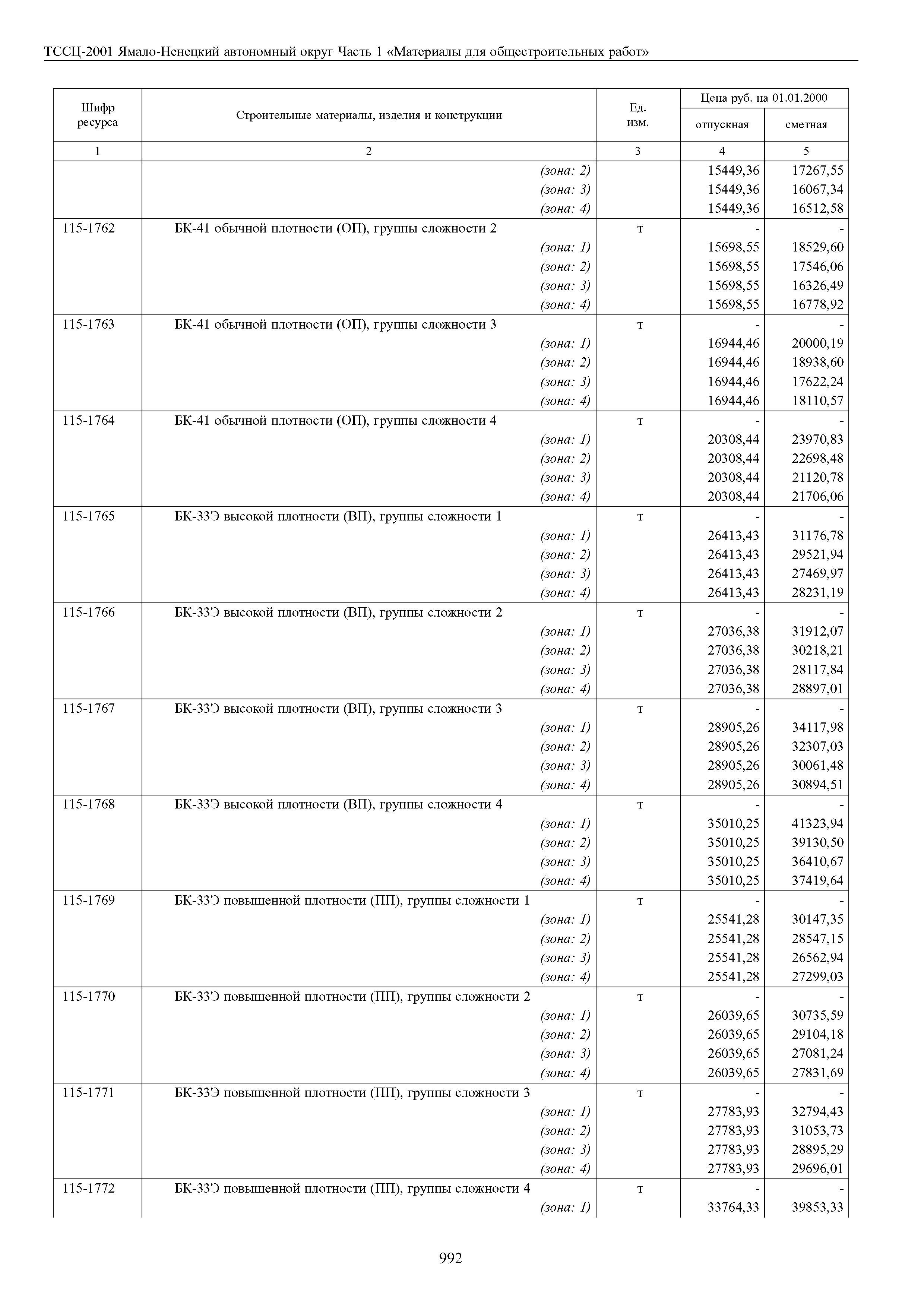 ТССЦ Ямало-Ненецкий автономный округ 01-2001