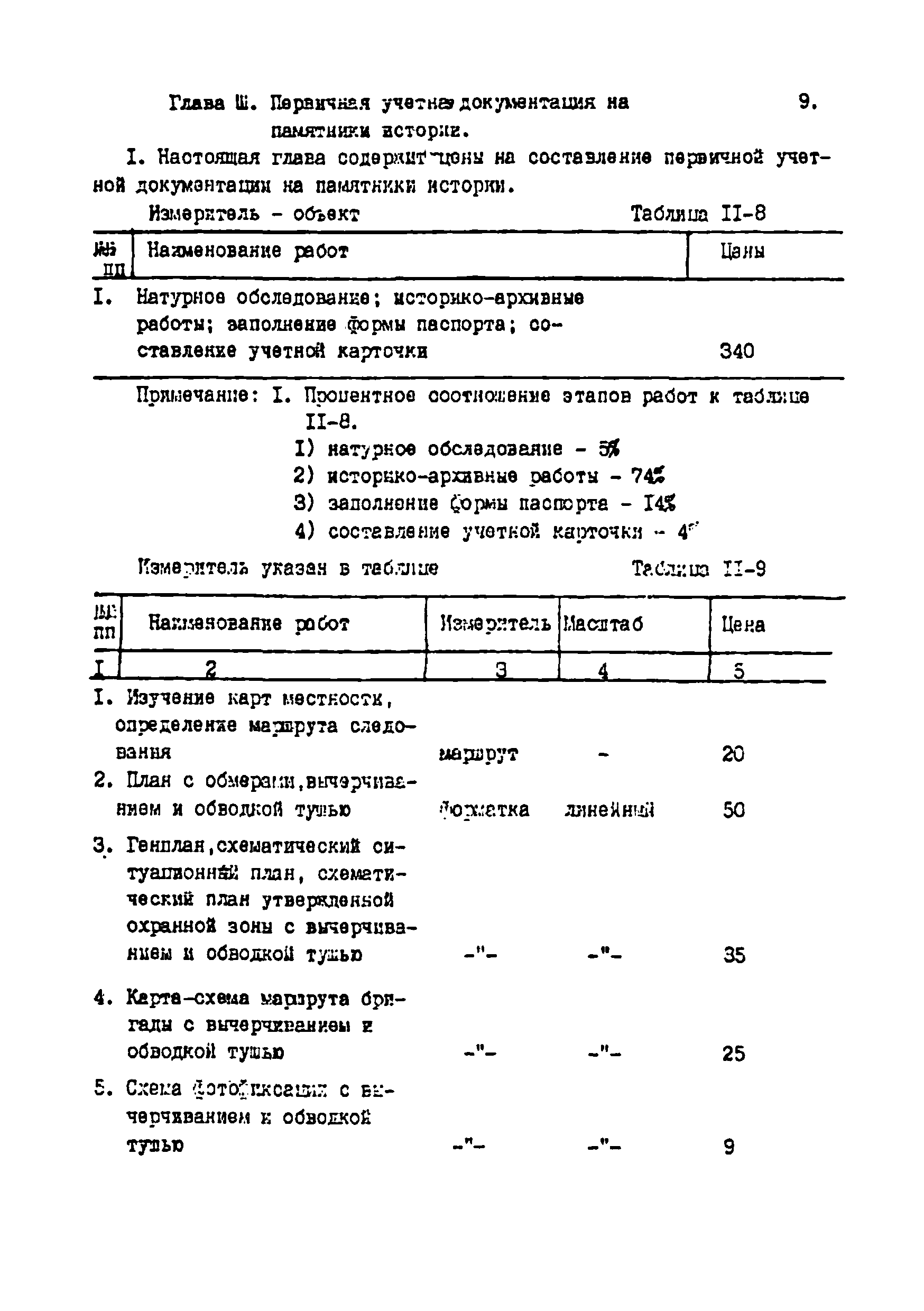 СЦНПР 91-11