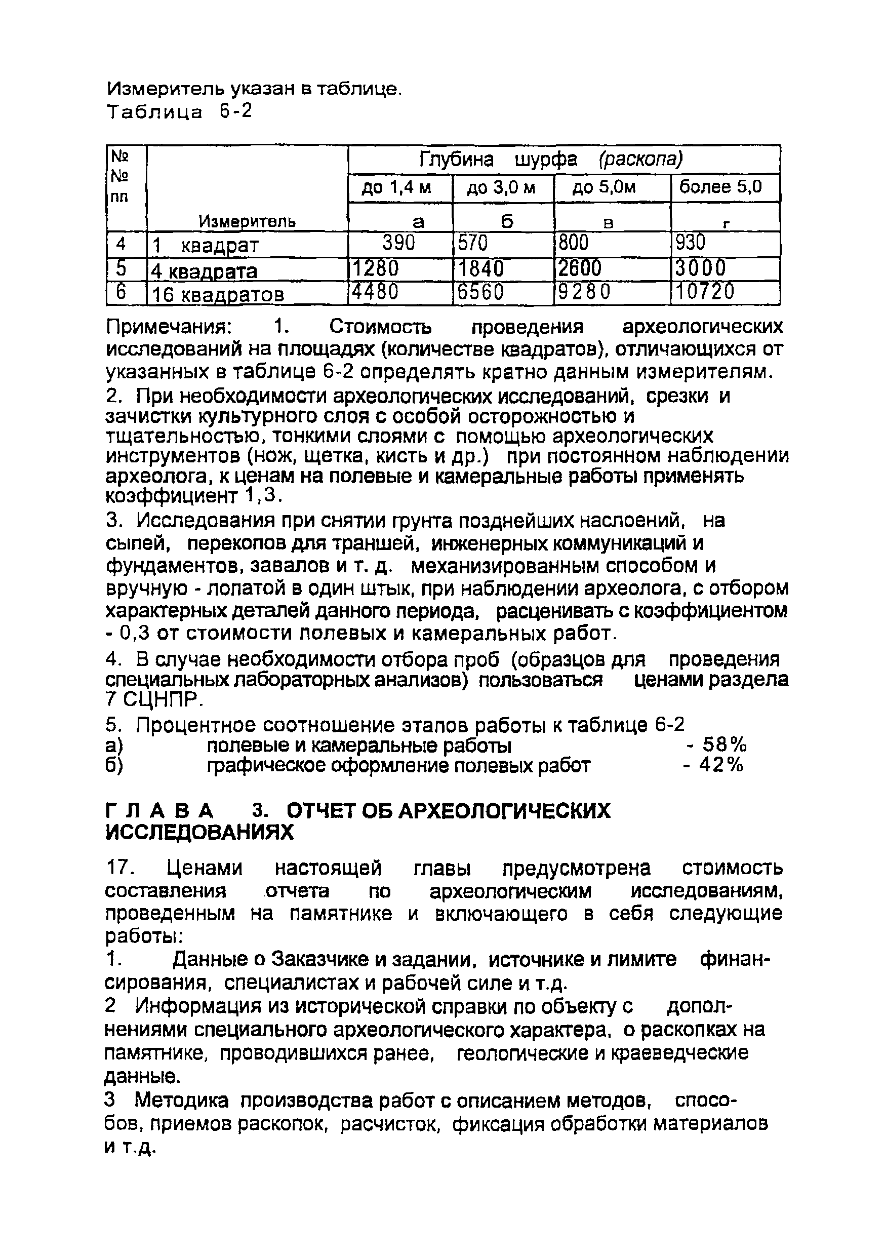 СЦНПР 91-6