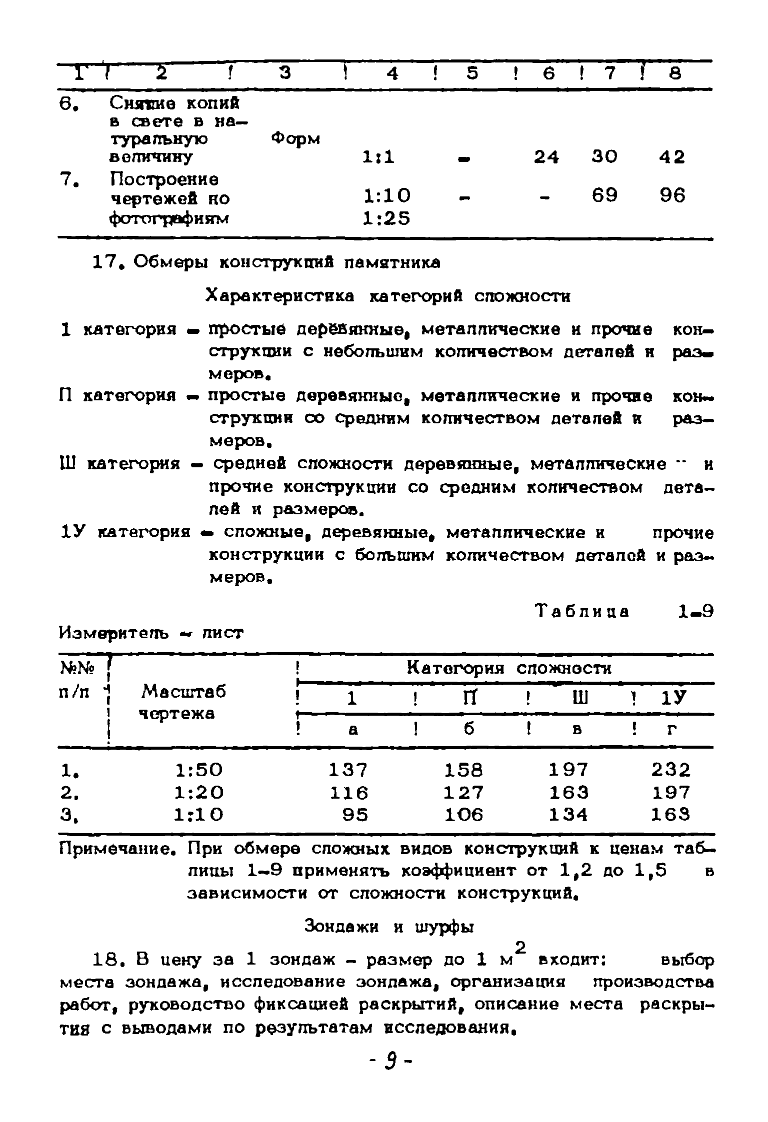 СЦНПР 91-1