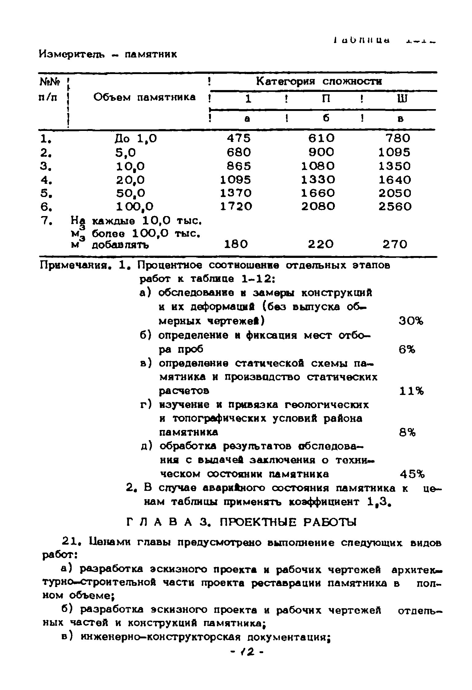 СЦНПР 91-1