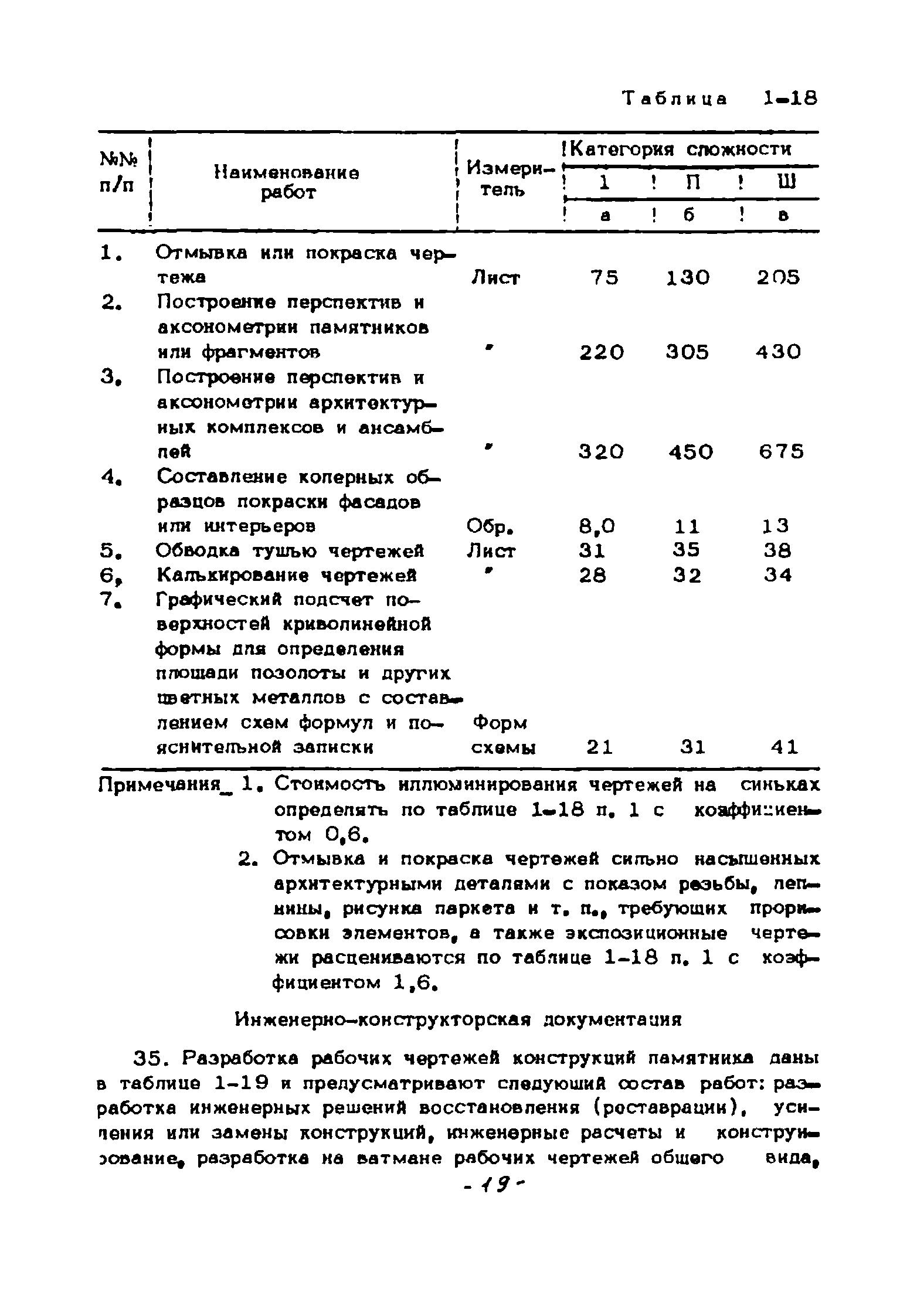 СЦНПР 91-1