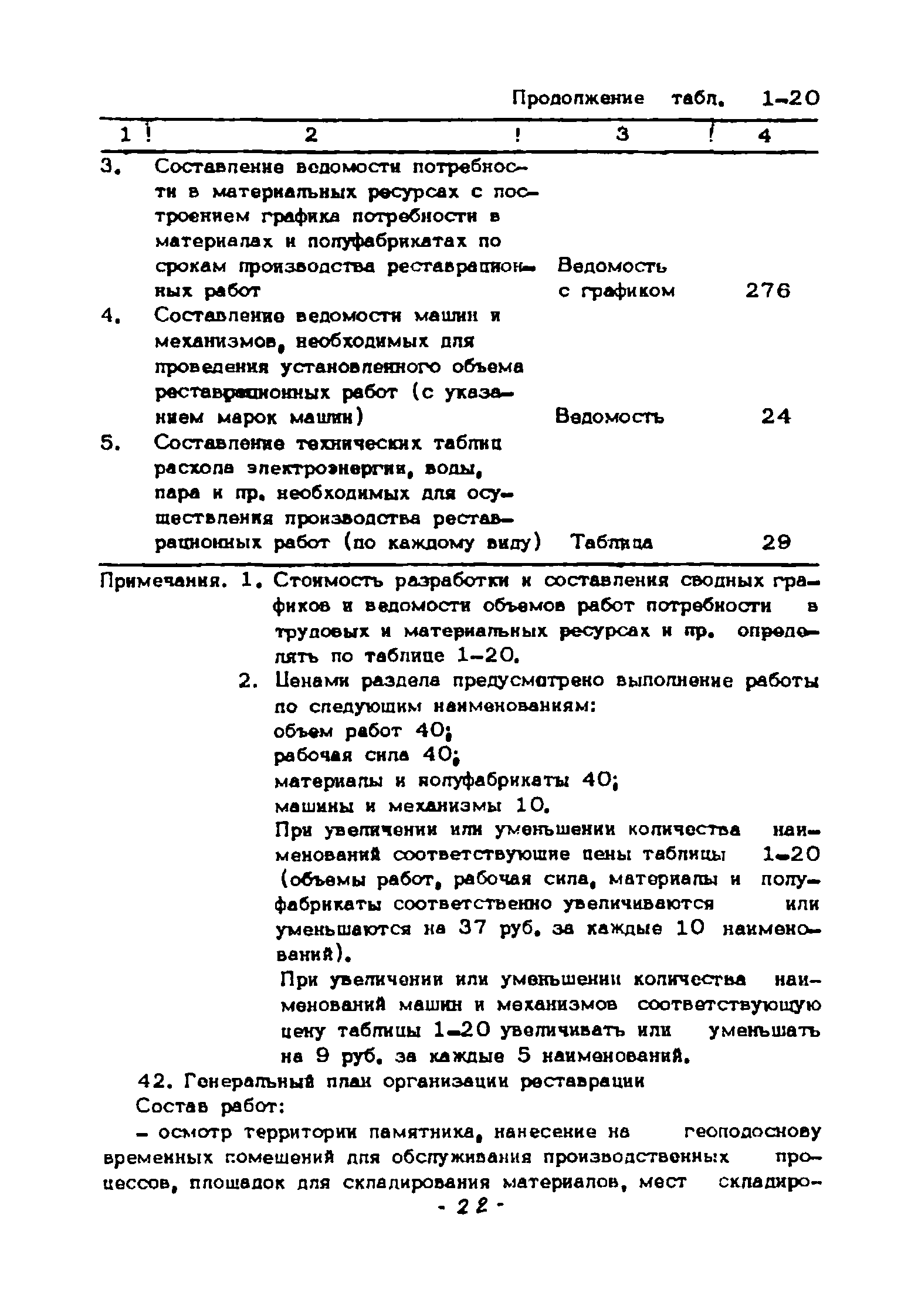 СЦНПР 91-1