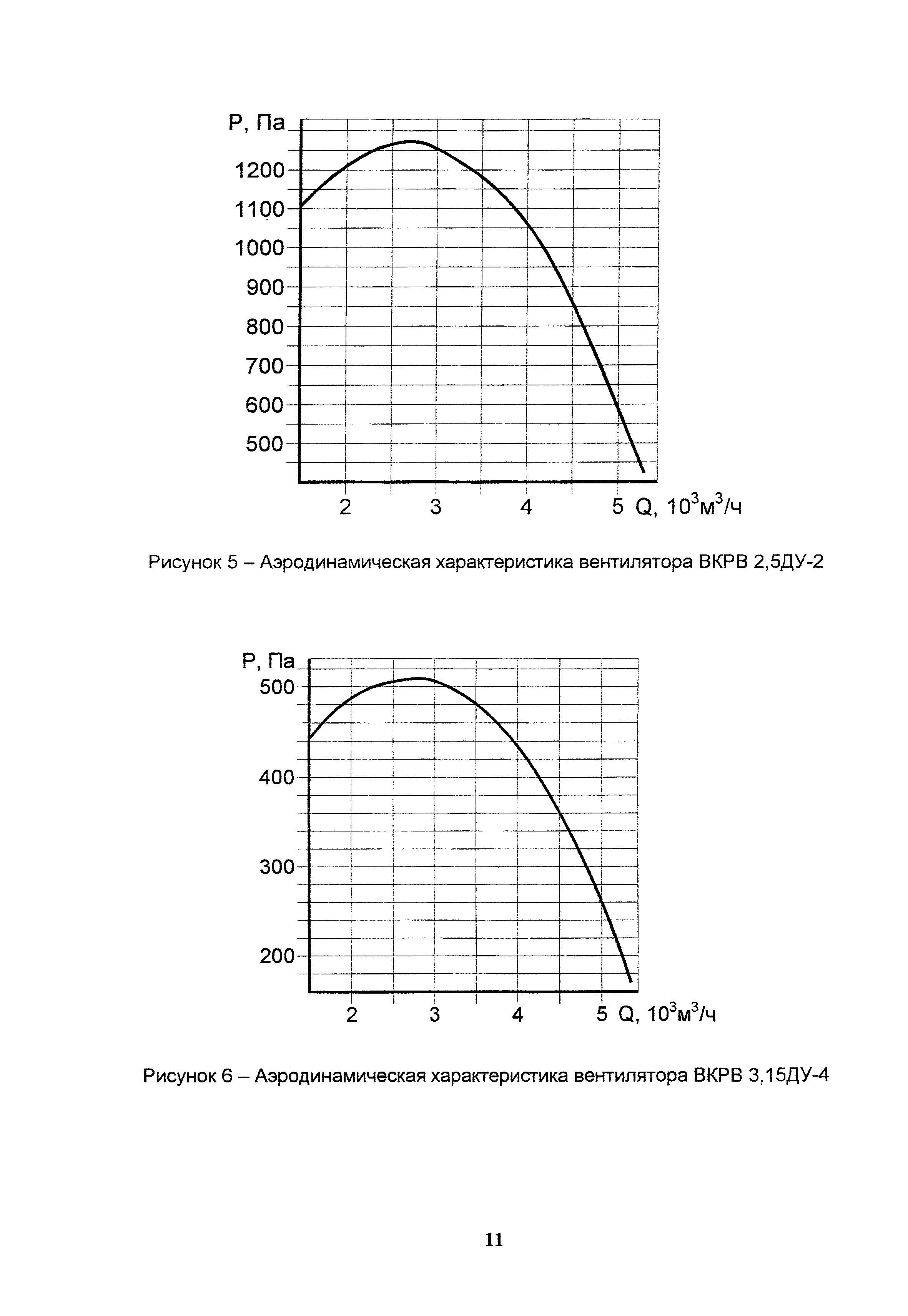 А3-1035