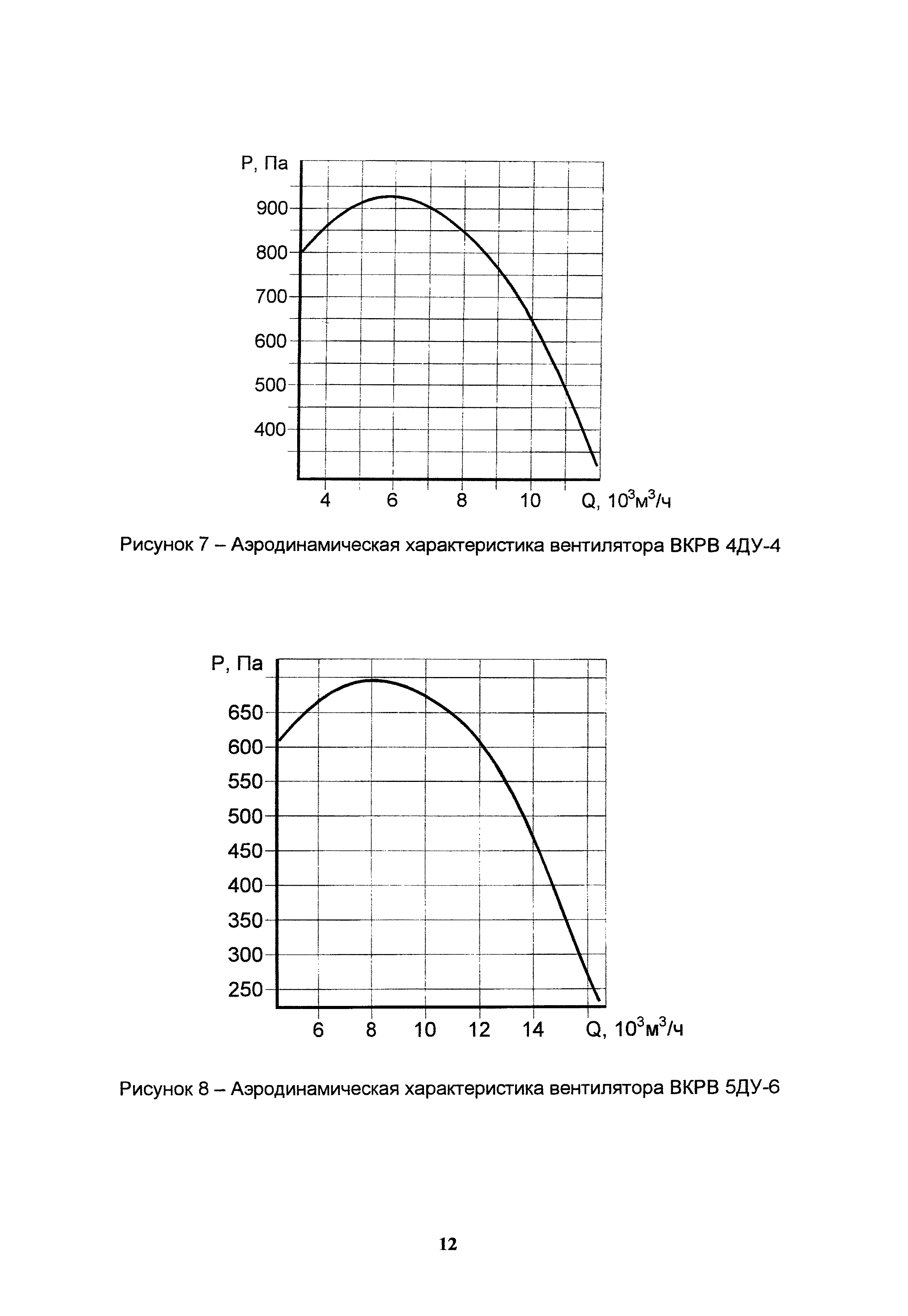 А3-1035