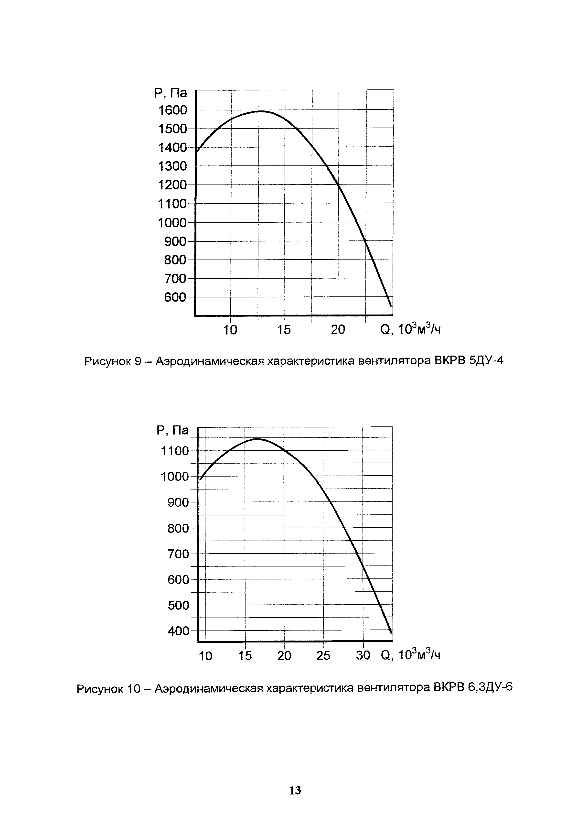 А3-1035