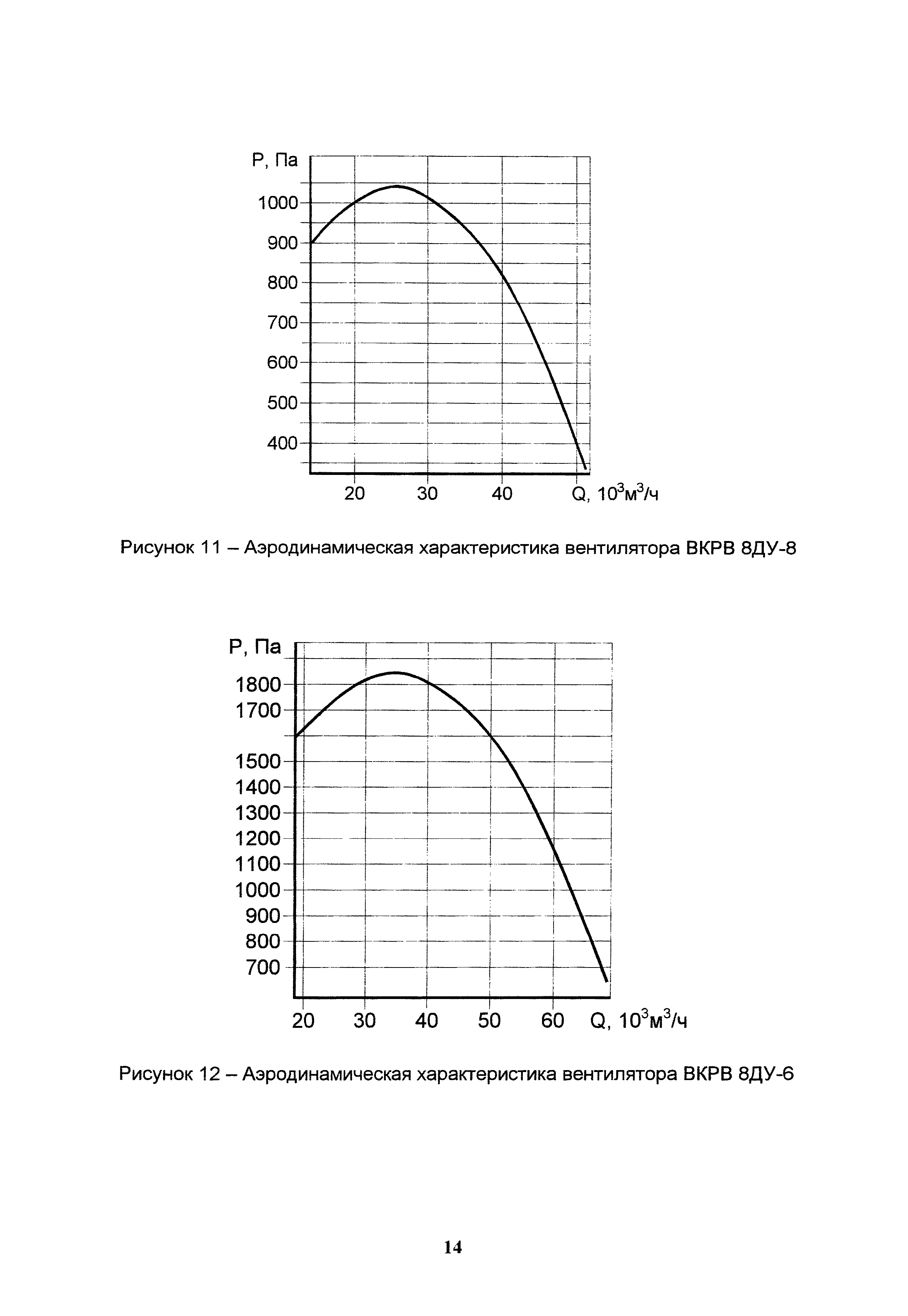 А3-1035