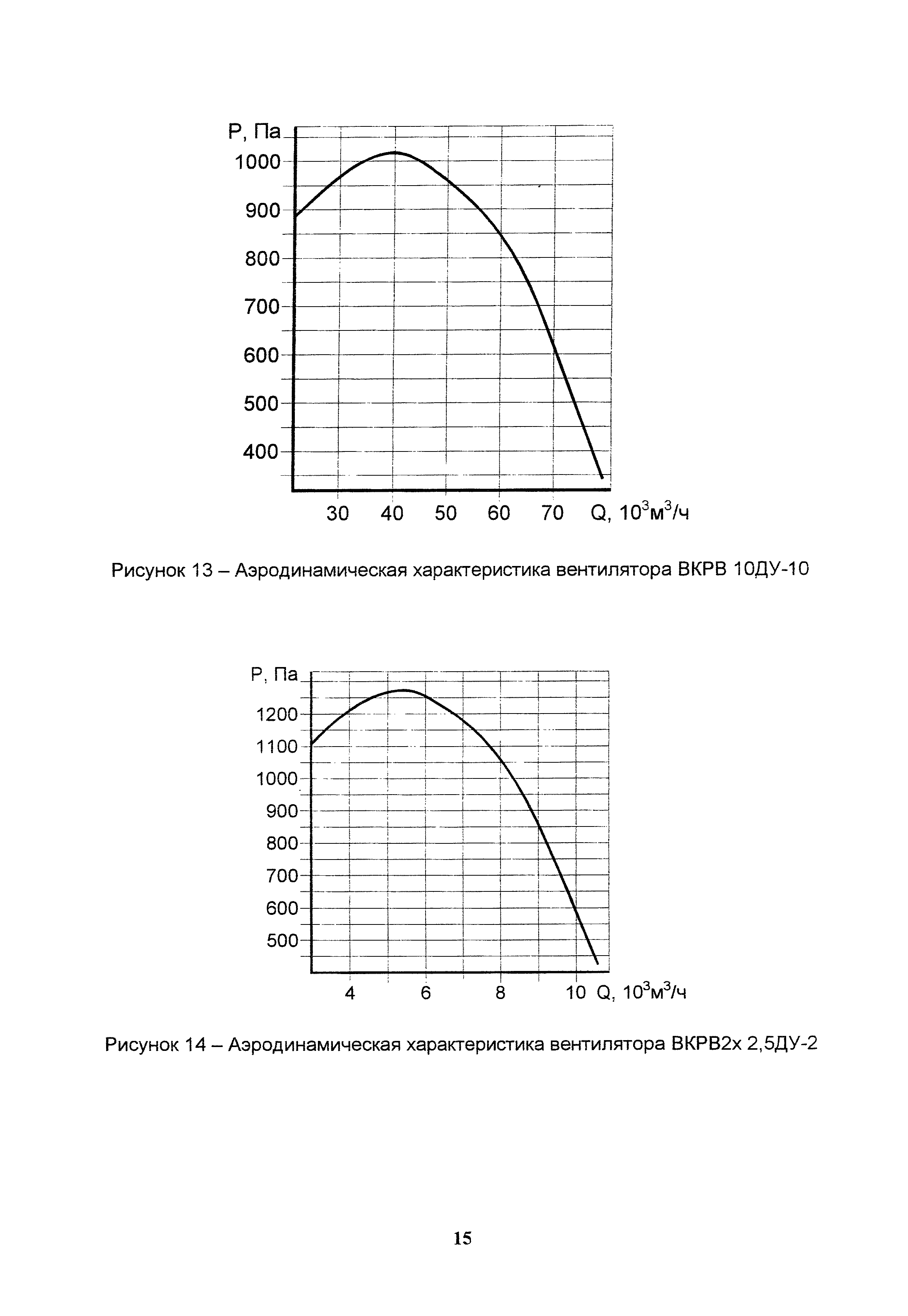 А3-1035