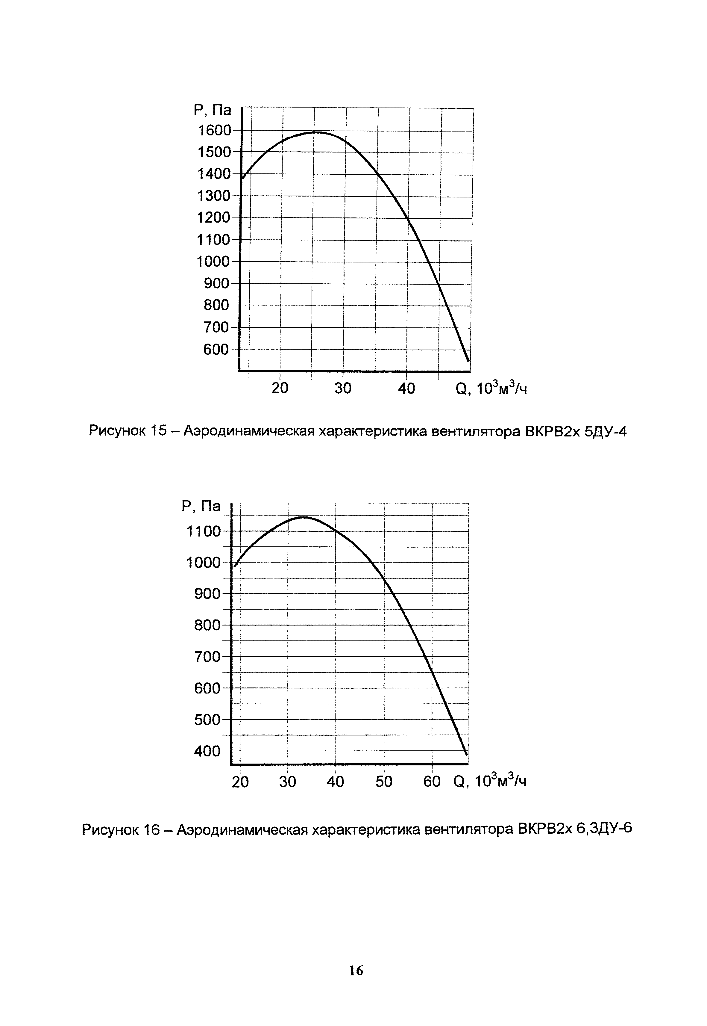 А3-1035