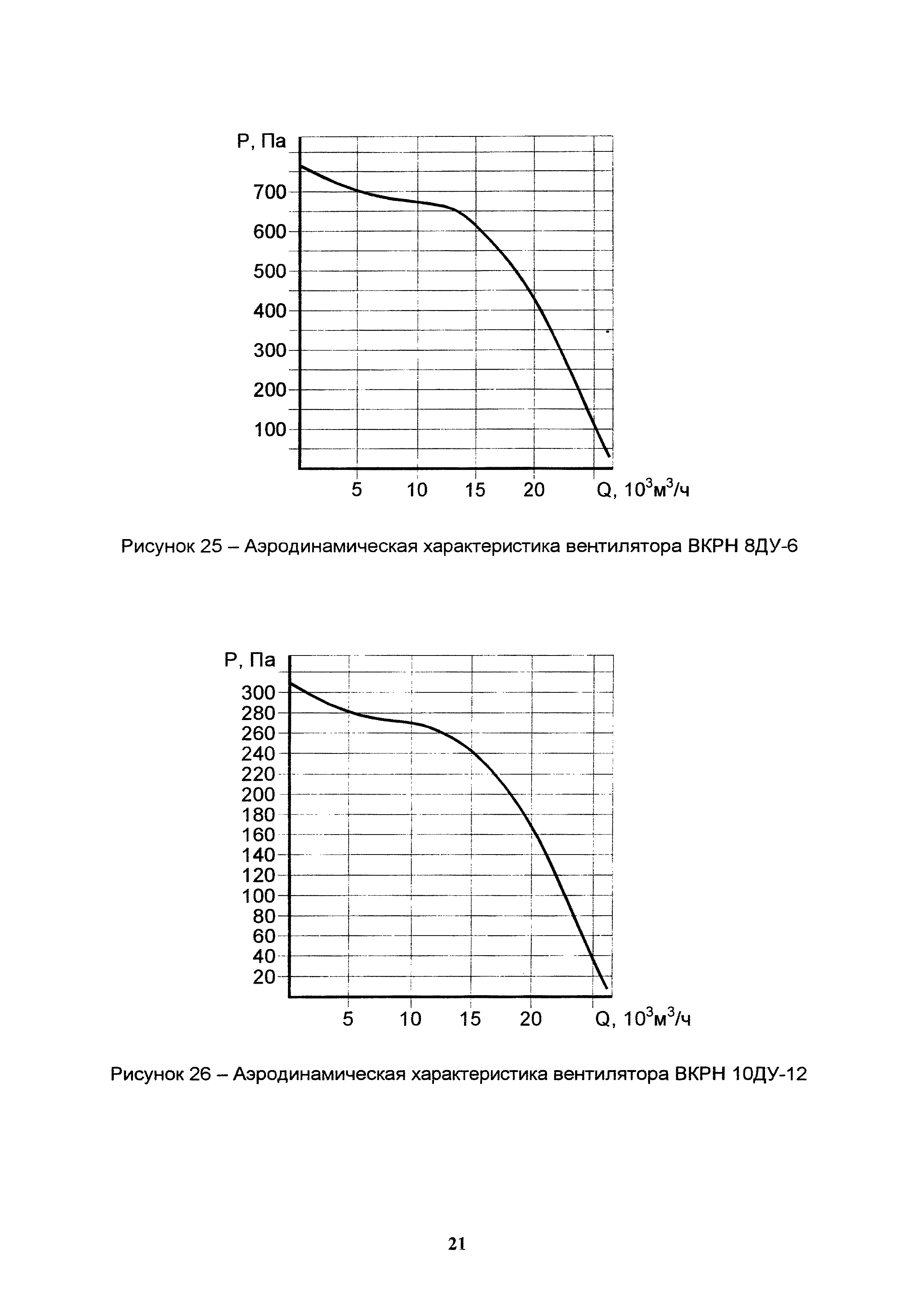 А3-1035