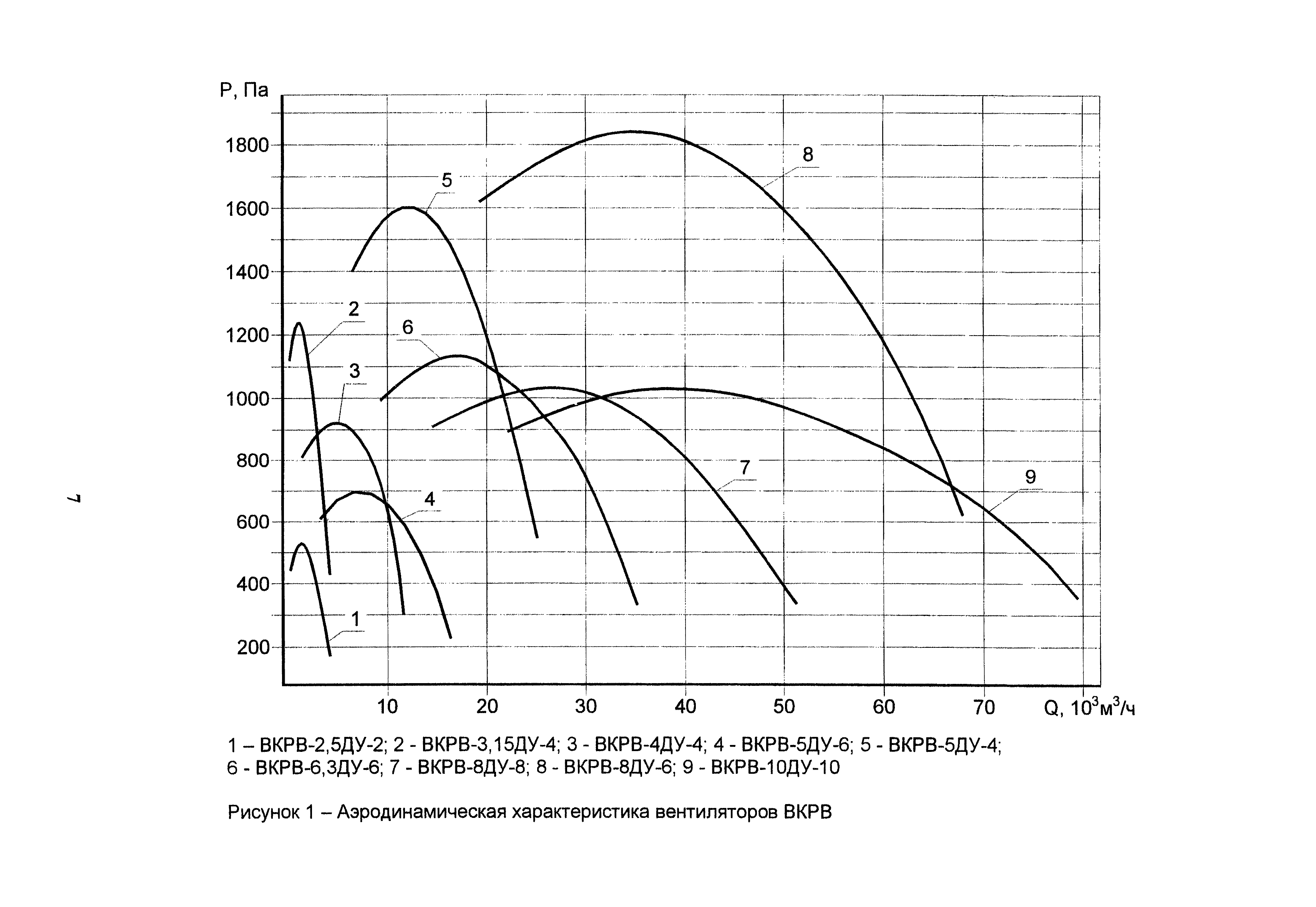 А3-1035