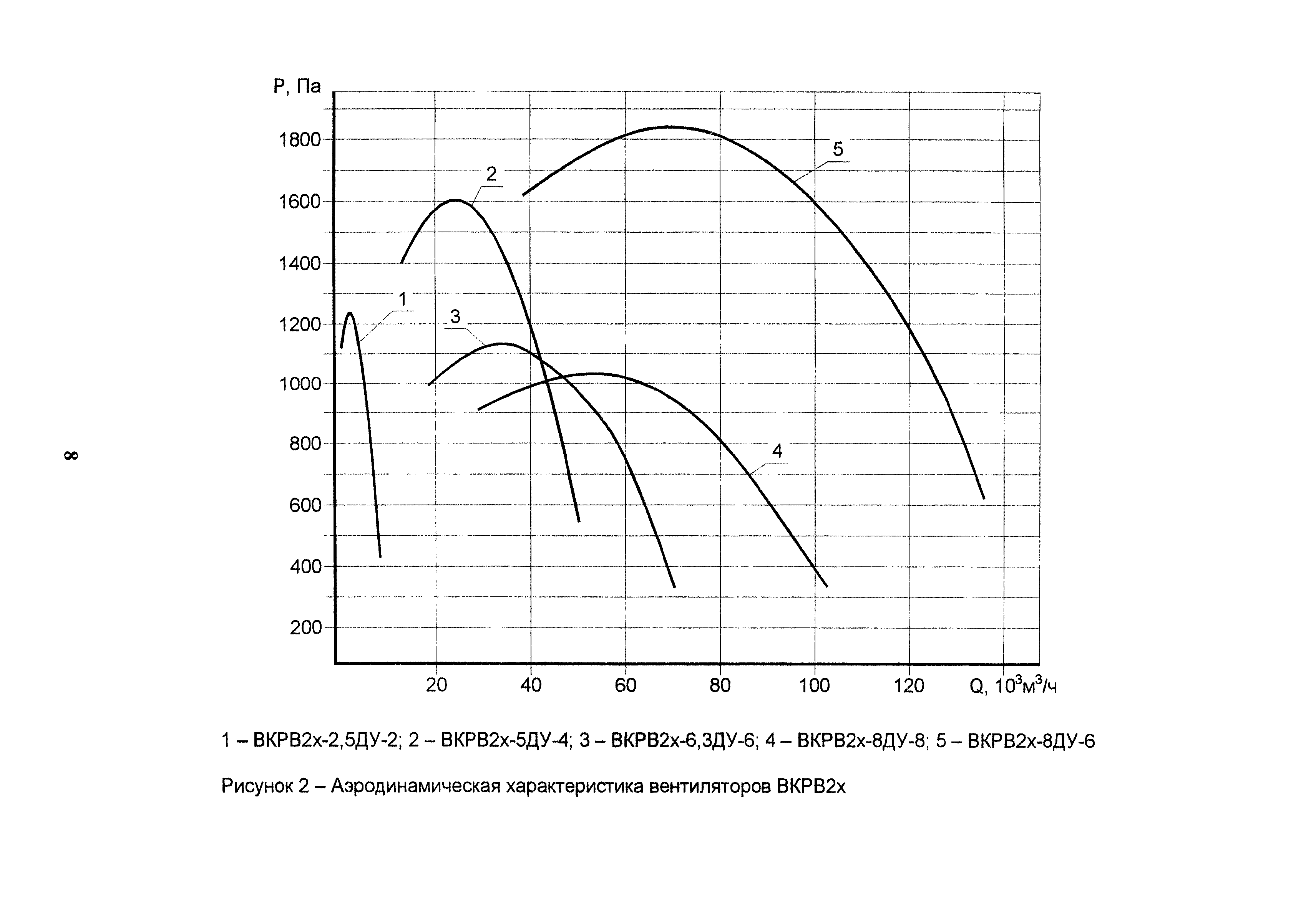 А3-1035