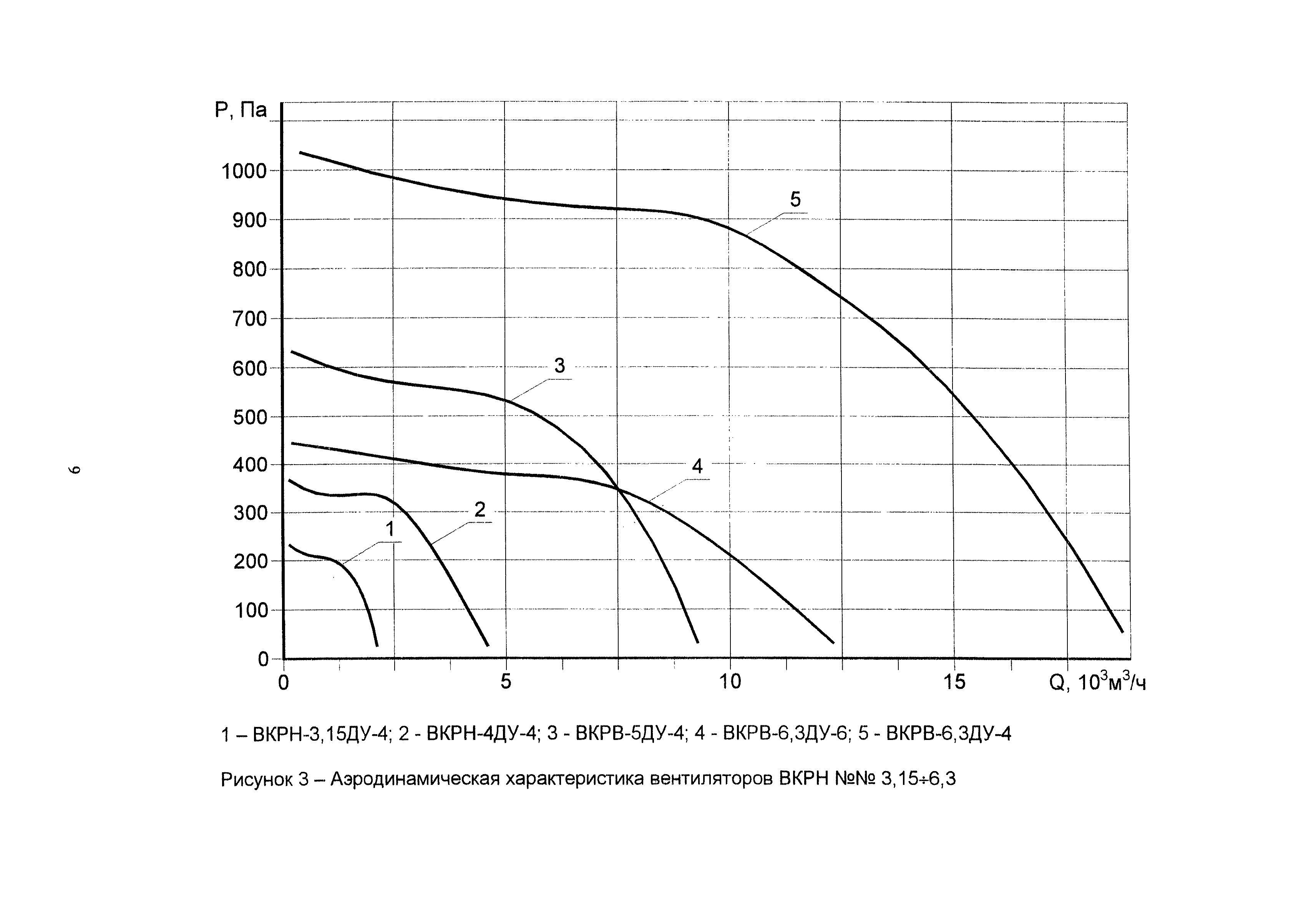 А3-1035