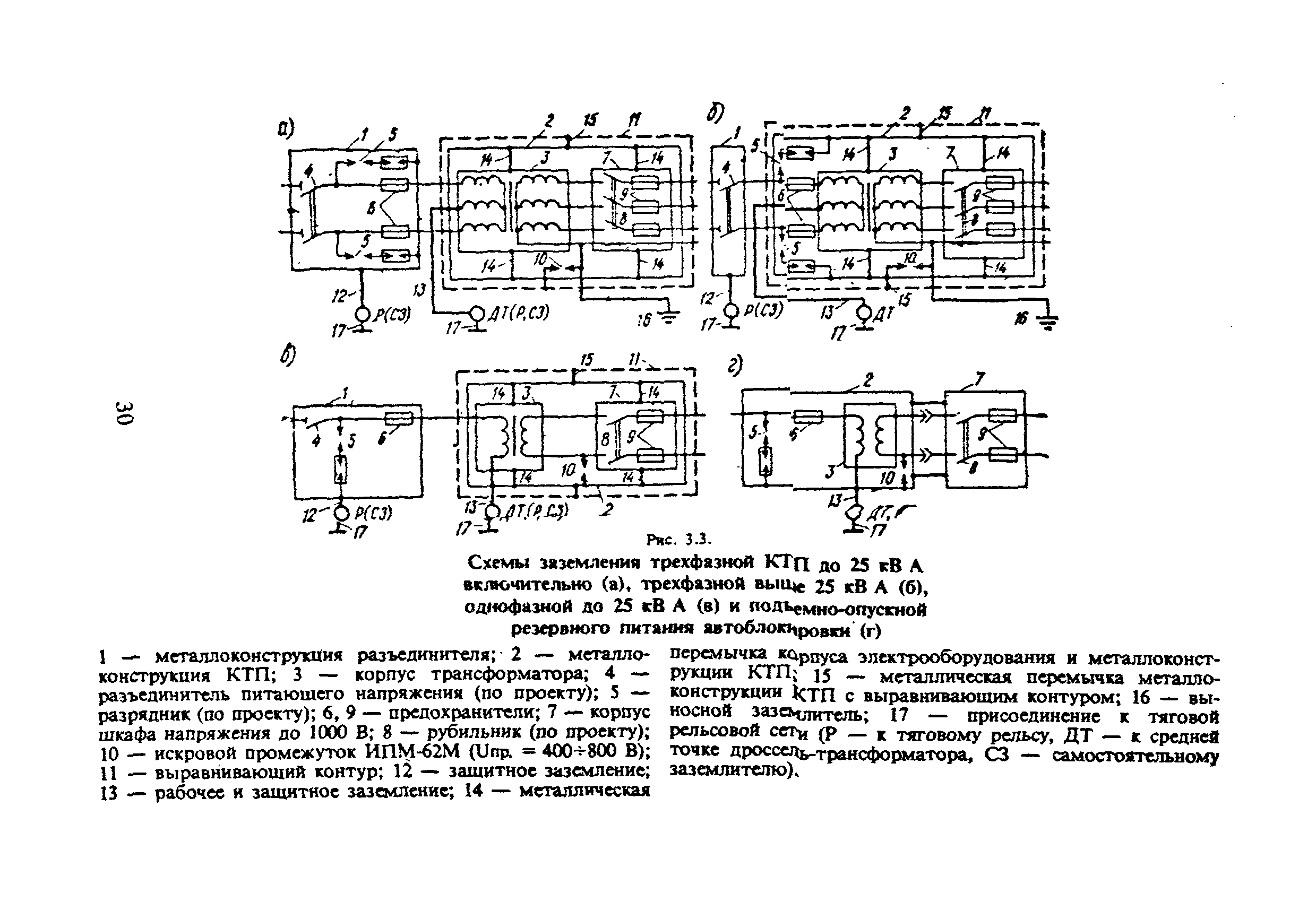 ЦЭ-191