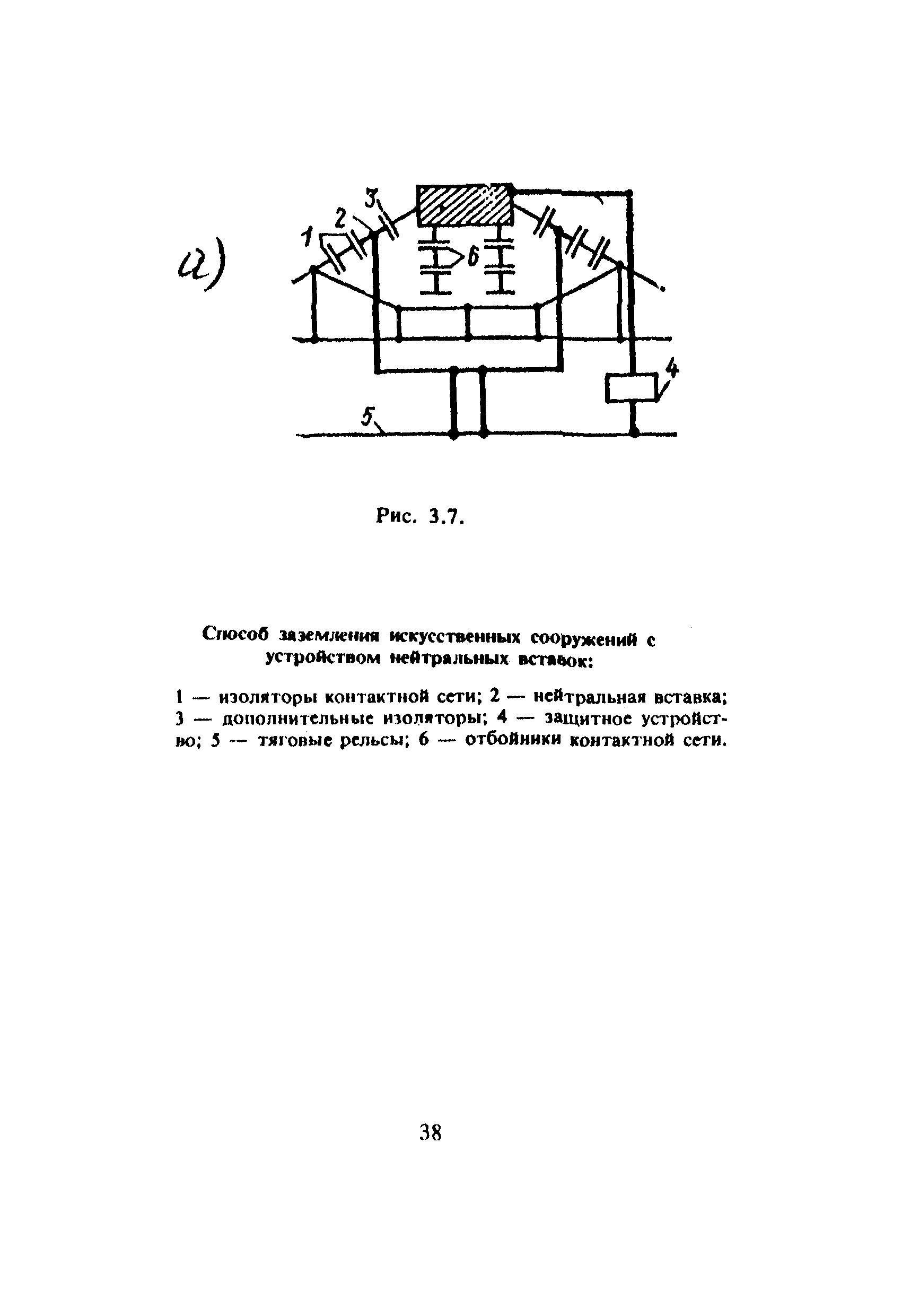 ЦЭ-191