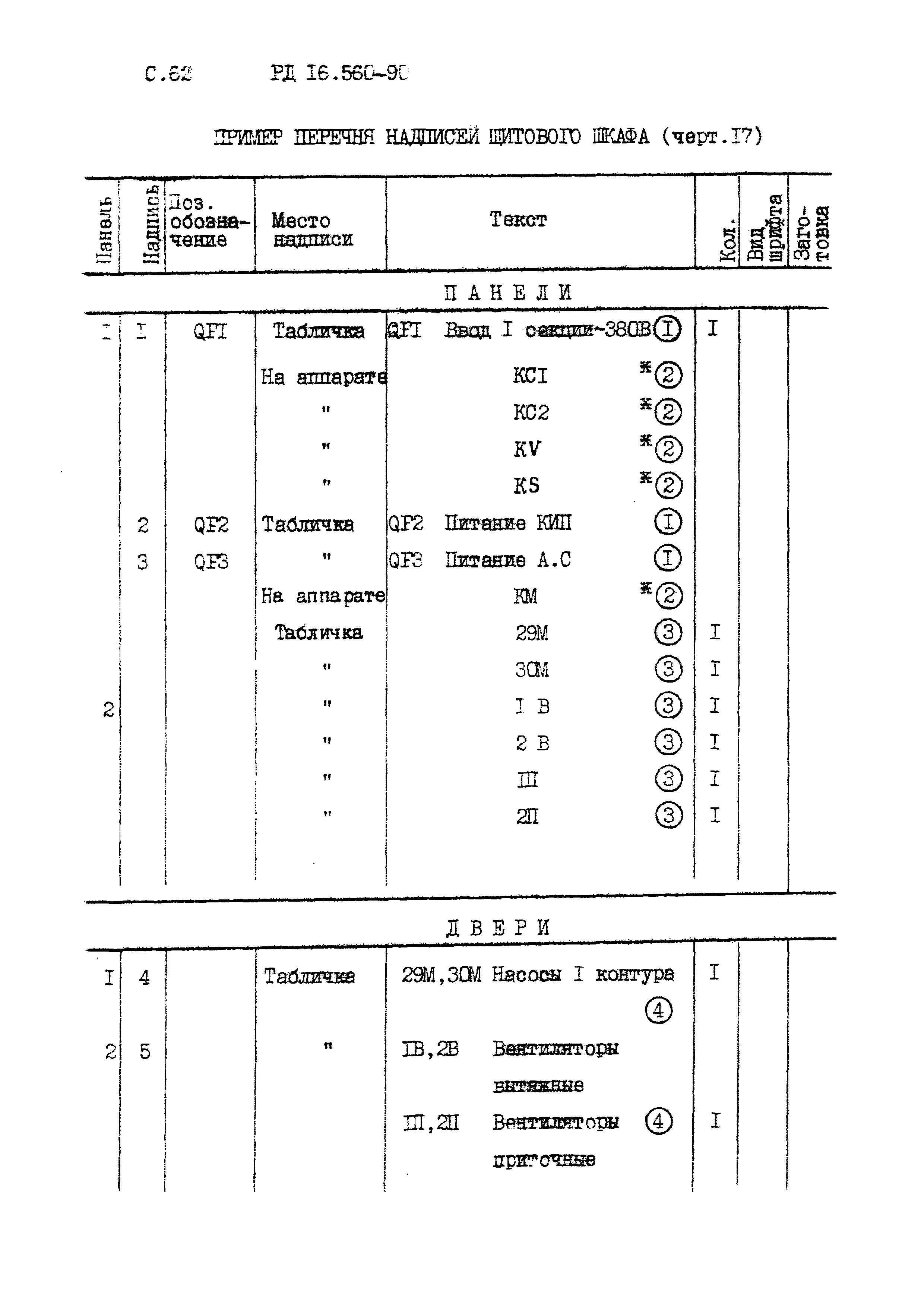 РД 16.560-90