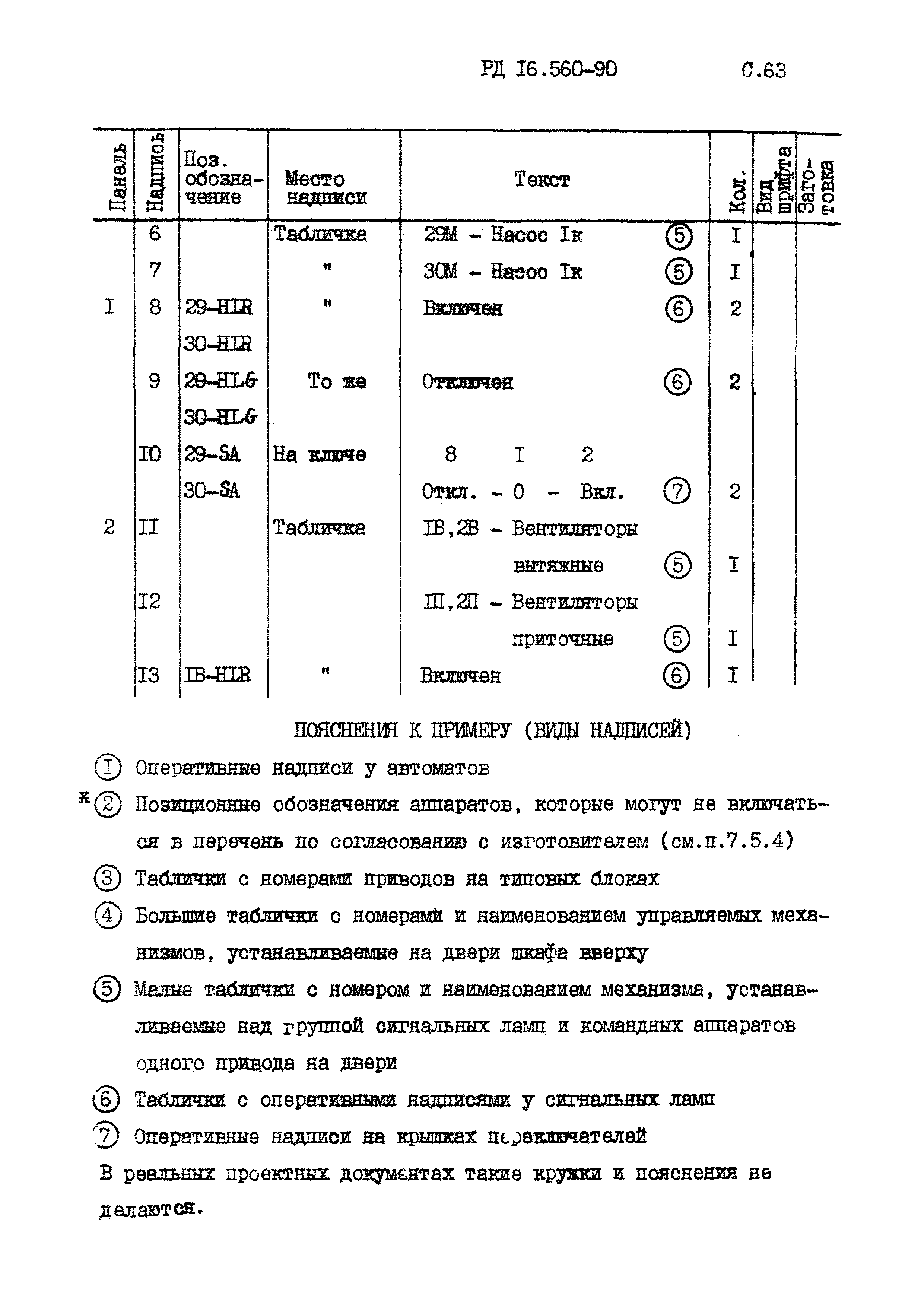 РД 16.560-90