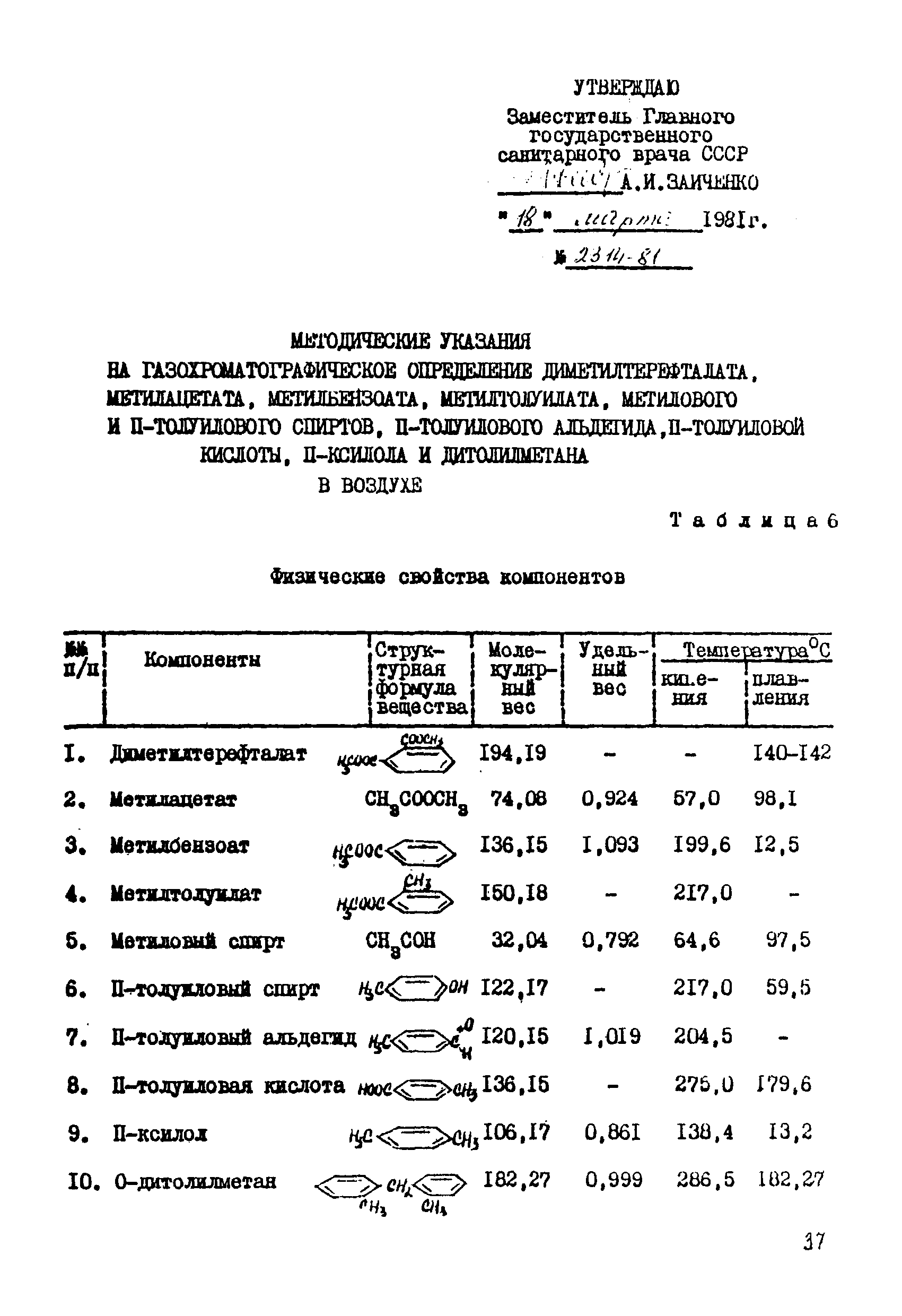 МУ 2314-81