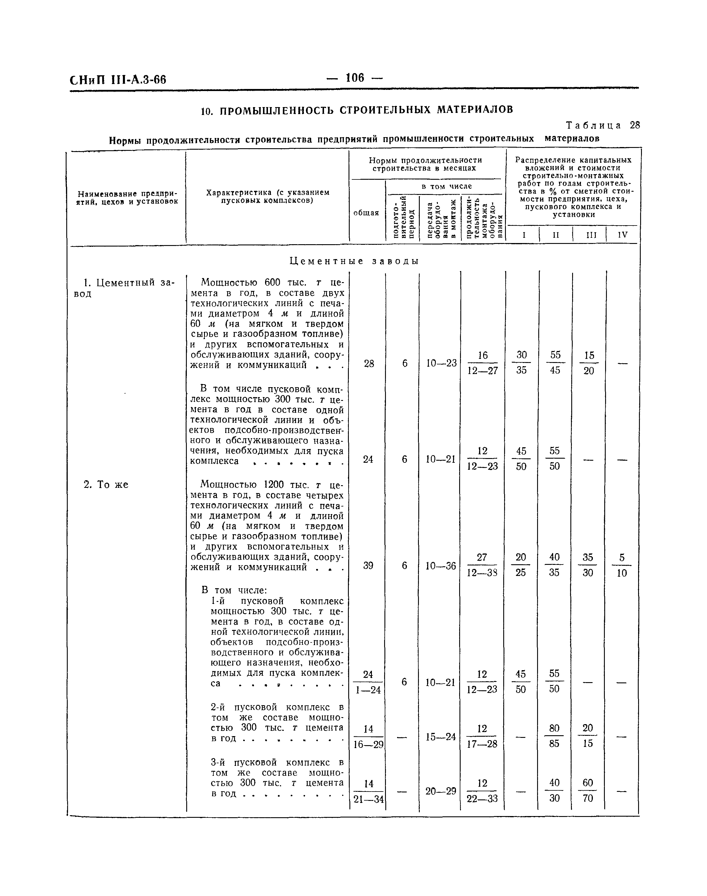 СНиП III-А.3-66