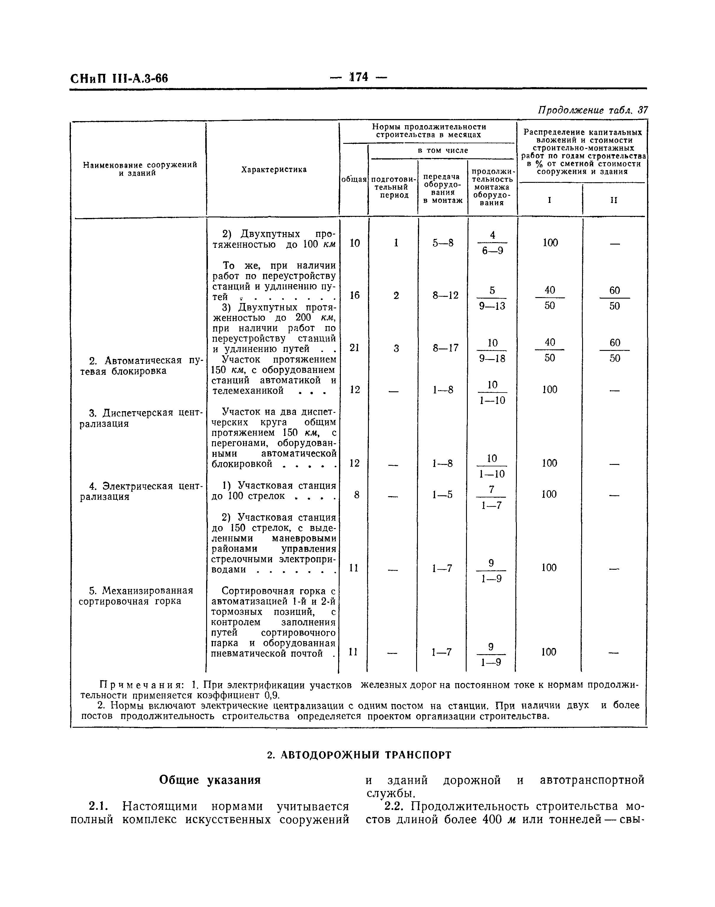 СНиП III-А.3-66