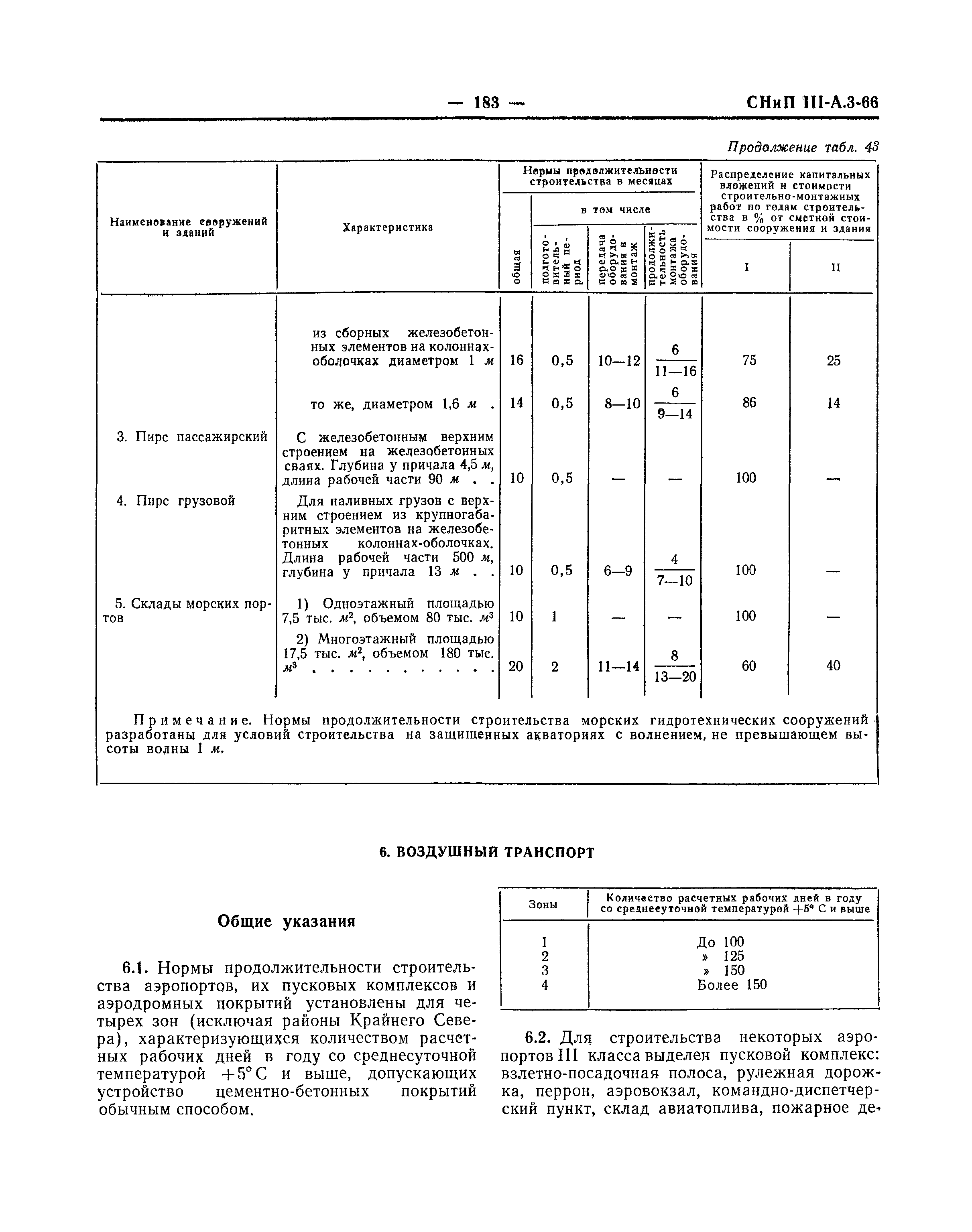 СНиП III-А.3-66