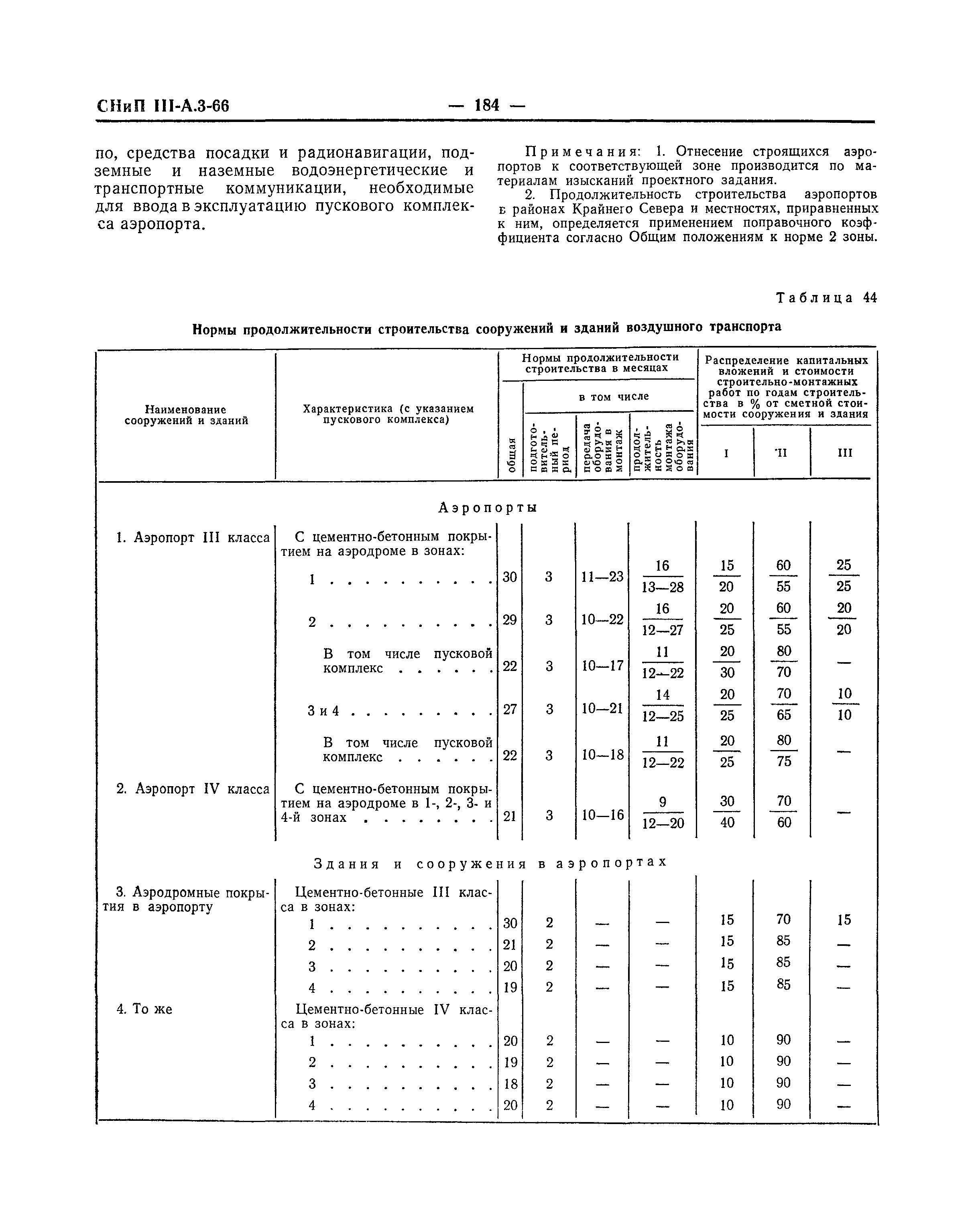 СНиП III-А.3-66