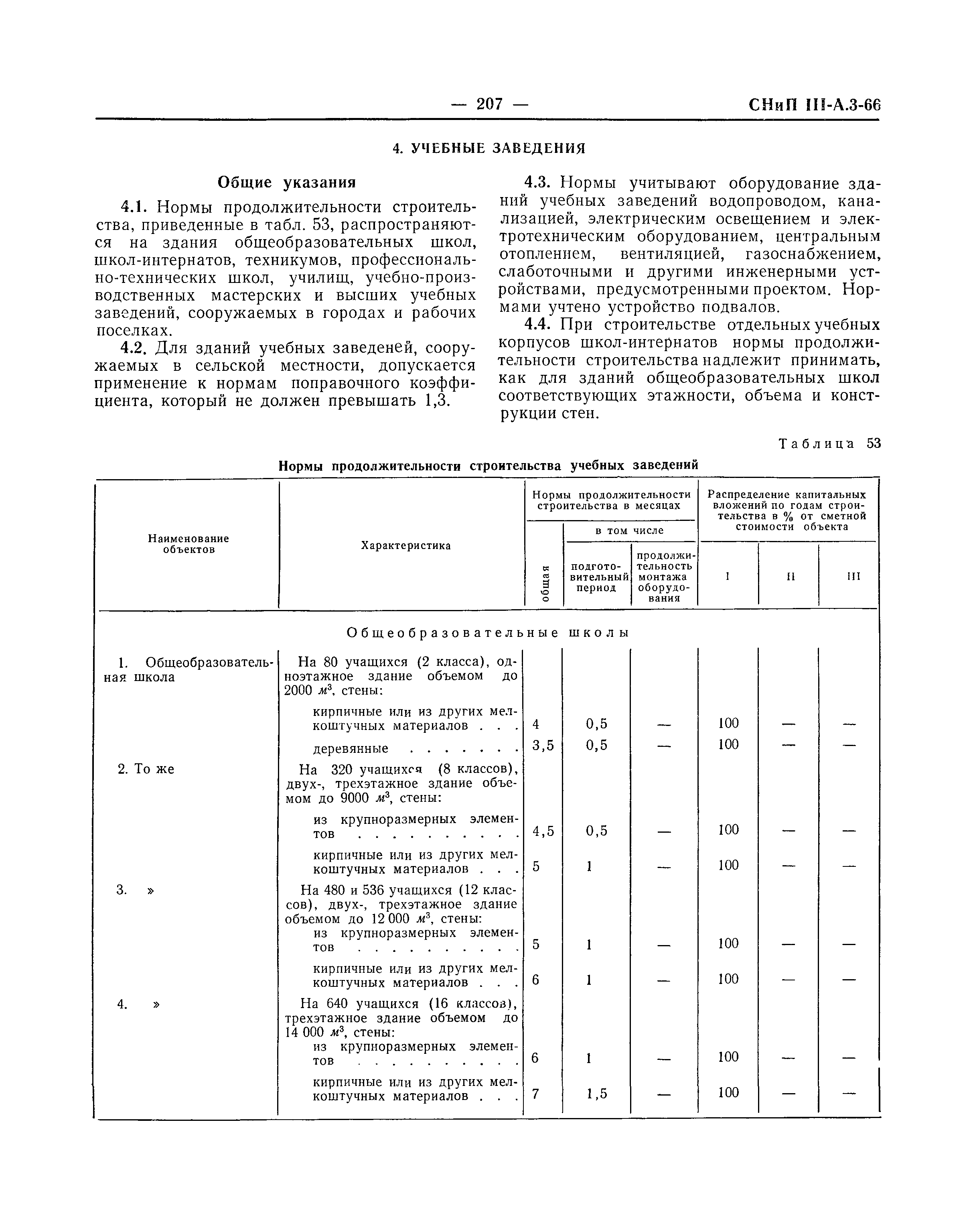 СНиП III-А.3-66