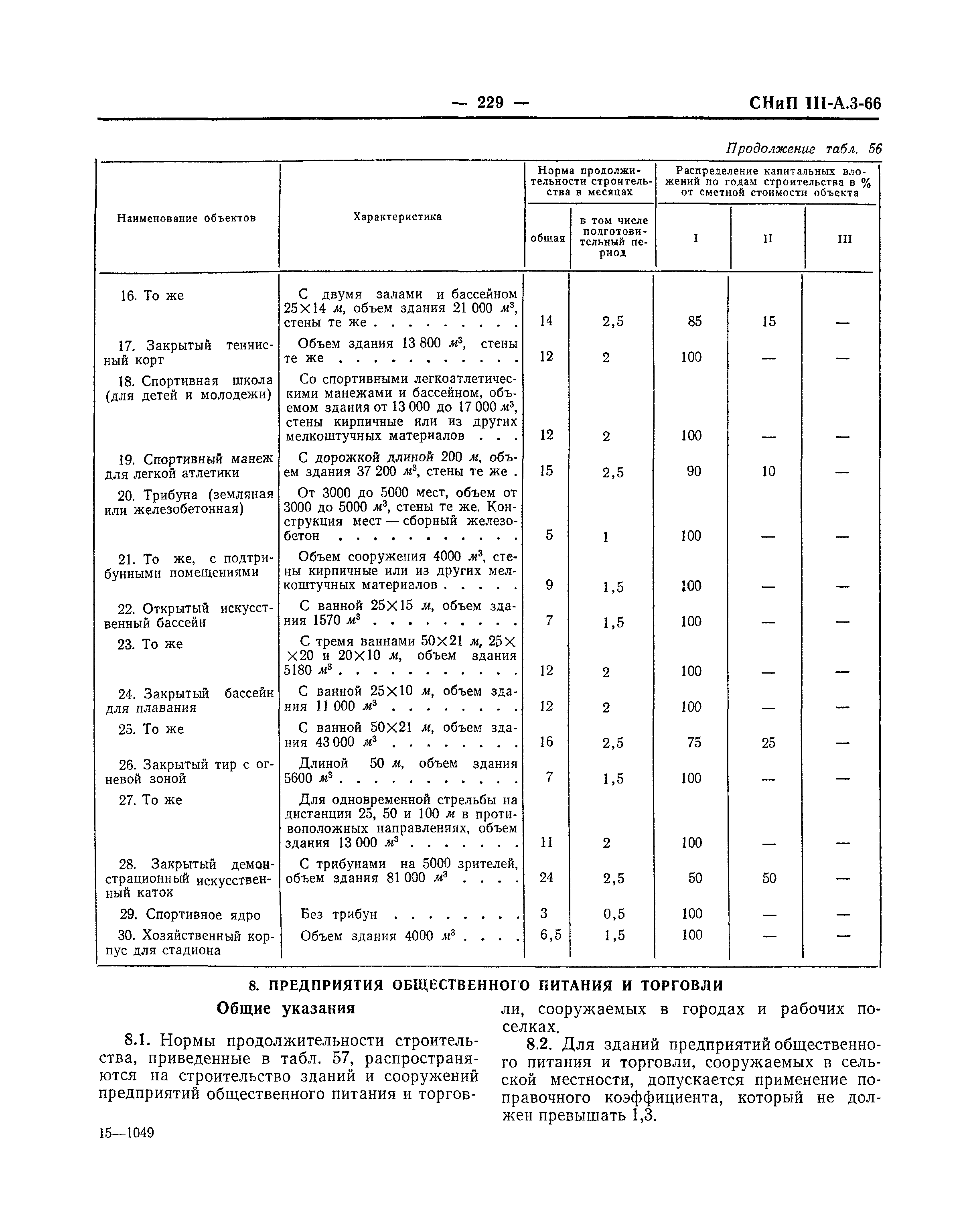 СНиП III-А.3-66