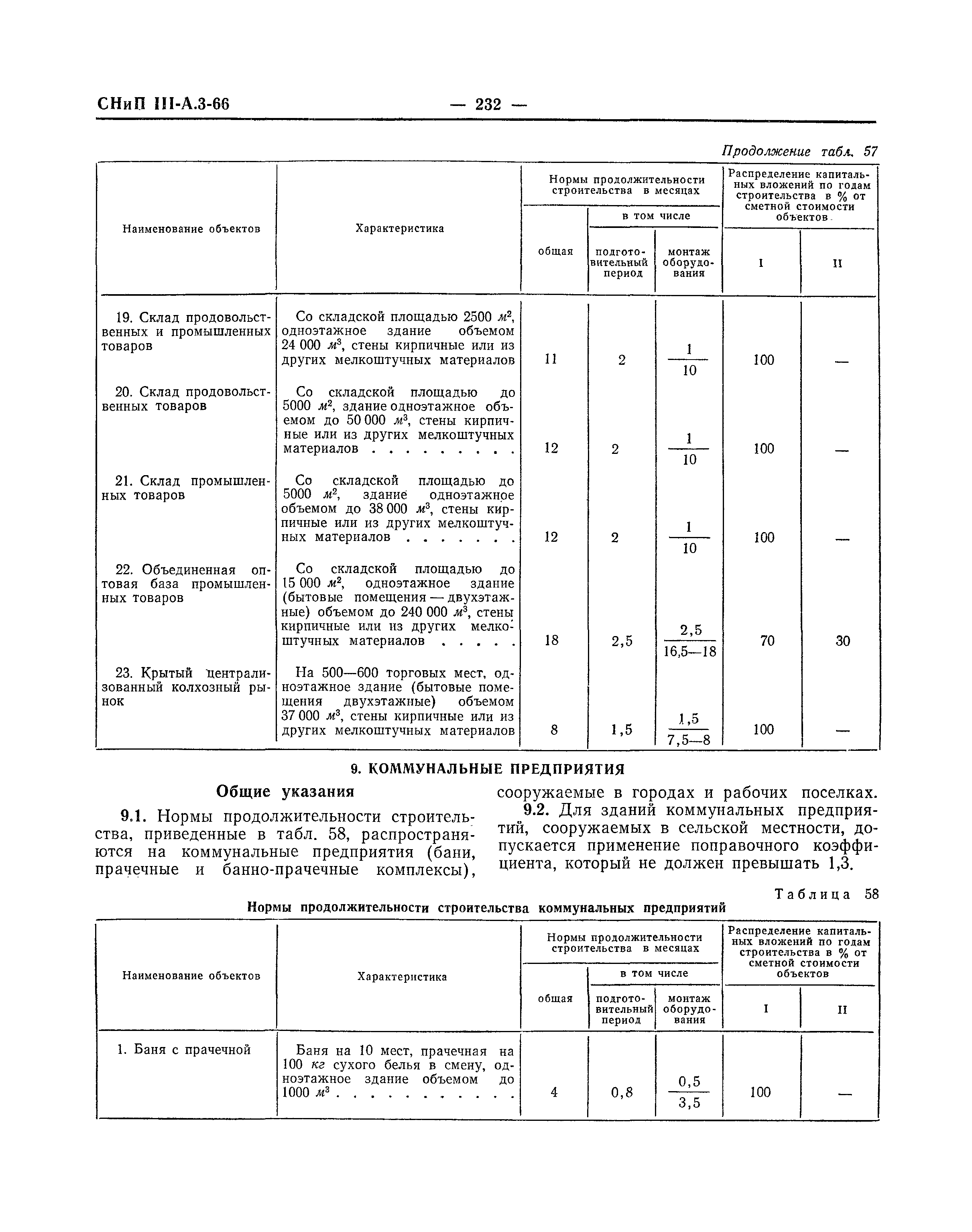 СНиП III-А.3-66