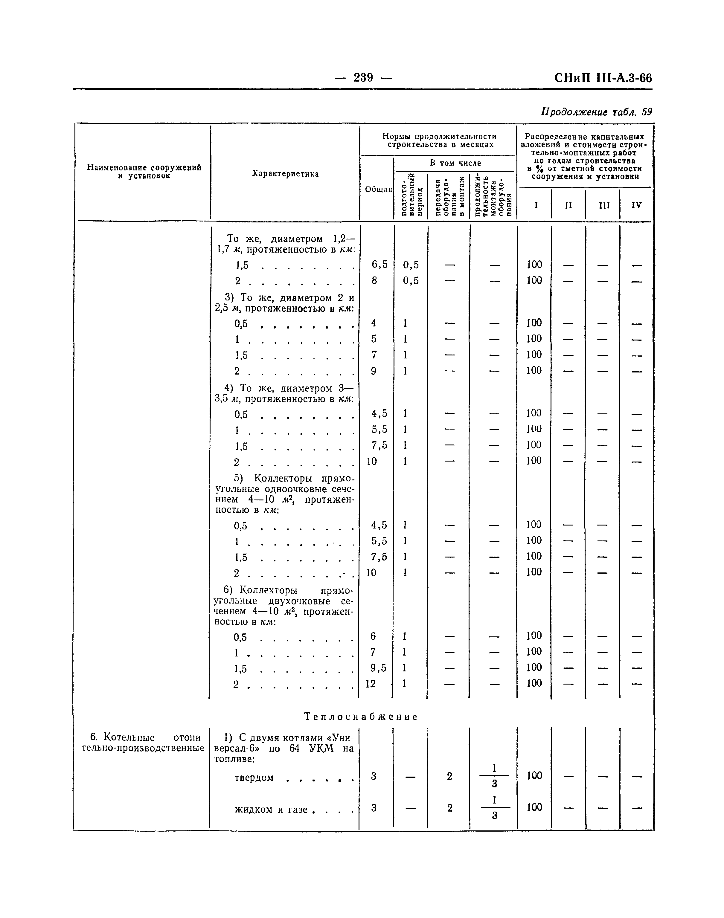 СНиП III-А.3-66