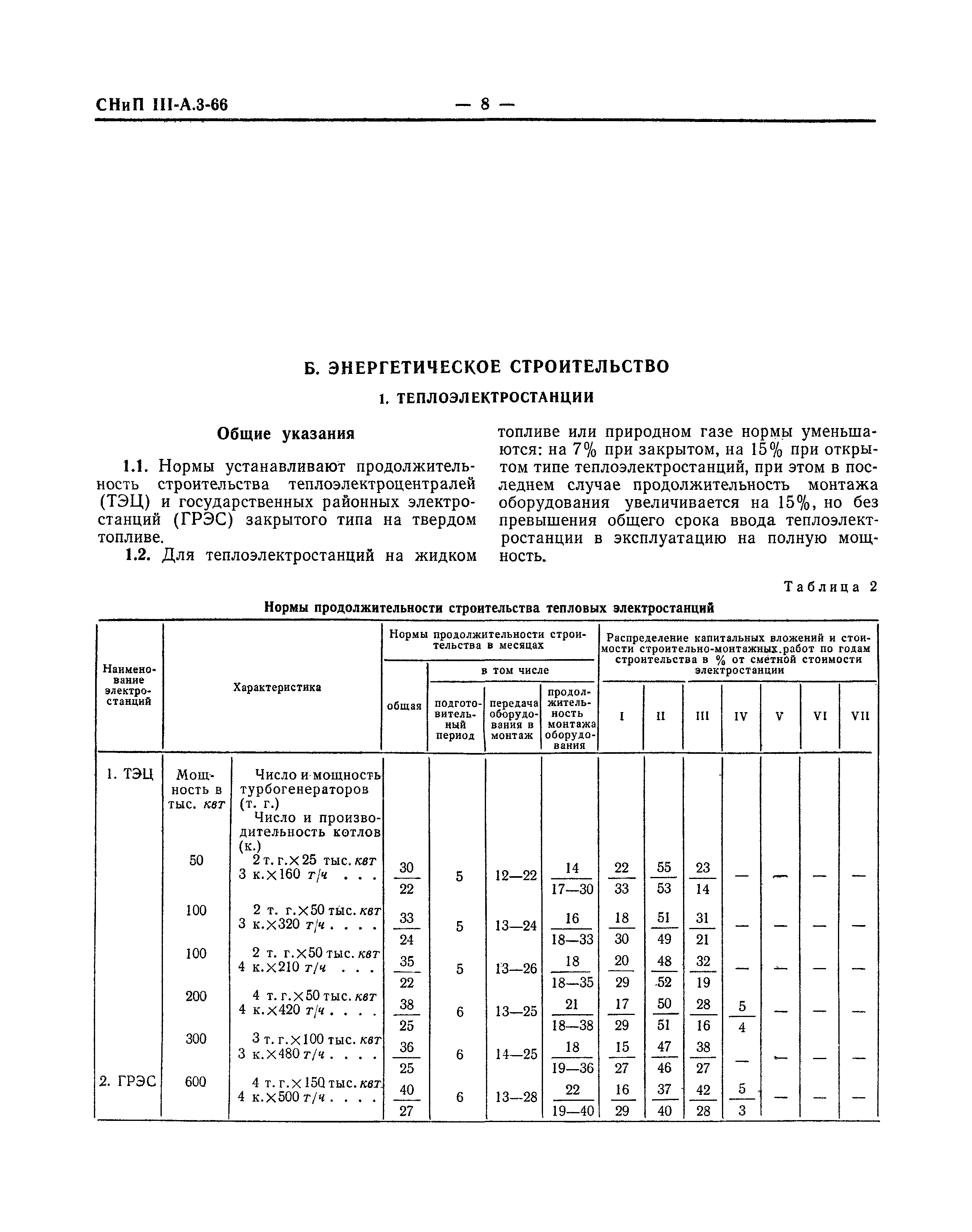 СНиП III-А.3-66